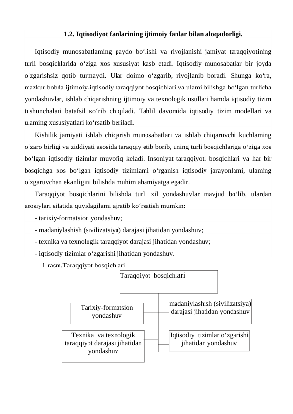 1.2. Iqtisodiyot fanlarining ijtimoiy fanlar bilan aloqadorligi.
Iqtisodiy munosabatlaming paydo bo‘lishi va rivojlanishi jamiyat taraqqiyotining
turli bosqichlarida o‘ziga xos xususiyat kasb etadi. Iqtisodiy munosabatlar bir joyda
o‘zgarishsiz  qotib  turmaydi.  Ular  doimo  o‘zgarib,  rivojlanib  boradi.  Shunga  ko‘ra,
mazkur bobda ijtimoiy-iqtisodiy taraqqiyot bosqichlari va ulami bilishga bo‘lgan turlicha
yondashuvlar, ishlab chiqarishning ijtimoiy va texnologik usullari hamda iqtisodiy tizim
tushunchalari batafsil  ко‘rib chiqiladi. Tahlil davomida iqtisodiy tizim modellari va
ulaming xususiyatlari ko‘rsatib beriladi.
Kishilik jamiyati ishlab chiqarish munosabatlari va ishlab chiqaruvchi kuchlaming
o‘zaro birligi va ziddiyati asosida taraqqiy etib borib, uning turli bosqichlariga o‘ziga xos
bo‘lgan iqtisodiy tizimlar muvofiq keladi. Insoniyat taraqqiyoti bosqichlari va har bir
bosqichga  xos  bo‘lgan  iqtisodiy  tizimlami  o‘rganish  iqtisodiy  jarayonlami,  ulaming
o‘zgaruvchan ekanligini bilishda muhim ahamiyatga egadir.
Taraqqiyot  bosqichlarini  bilishda  turli  xil  yondashuvlar  mavjud  bo‘lib,  ulardan
asosiylari sifatida quyidagilami ajratib ko‘rsatish mumkin:
- tarixiy-formatsion yondashuv; 
- madaniylashish (sivilizatsiya) darajasi jihatidan yondashuv; 
- texnika va texnologik taraqqiyot darajasi jihatidan yondashuv; 
- iqtisodiy tizimlar о‘zgarishi jihatidan yondashuv.
1-rasm.Taraqqiyot bosqichlari
Iqtisodiy  tizimlar о‘zgarishi 
jihatidan yondashuv
Texnika  va texnologik 
taraqqiyot darajasi jihatidan 
yondashuv
Tarixiy-formatsion 
yondashuv
madaniylashish (sivilizatsiya) 
darajasi jihatidan yondashuv
Taraqqiyot  bosqichlari
