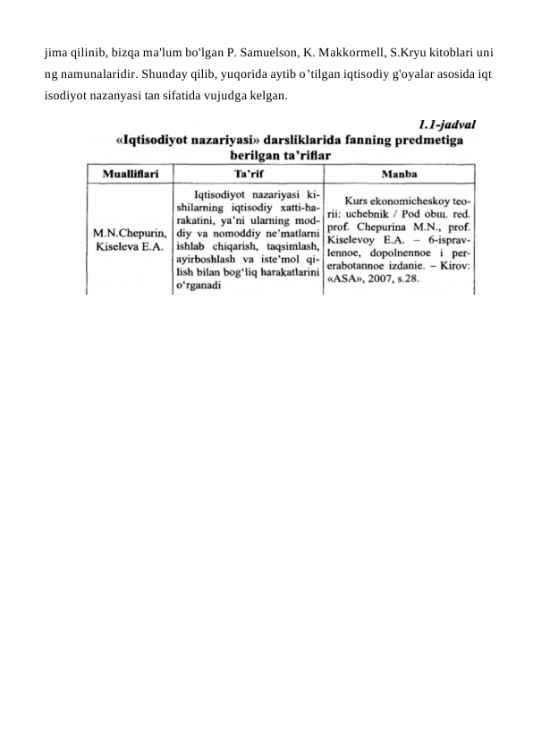 jima qilinib, bizqa ma'lum bo'lgan P. Samuelson, K. Makkormell, S.Kryu kitoblari uni
ng namunalaridir. Shunday qilib, yuqorida aytib o’tilgan iqtisodiy g'oyalar asosida iqt
isodiyot nazanyasi tan sifatida vujudga kelgan.
