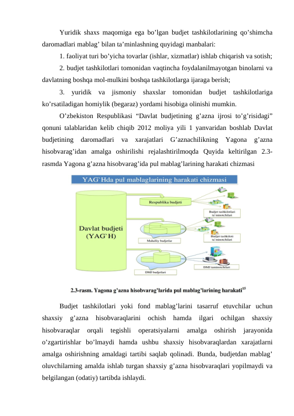Yuridik shaxs maqomiga ega bo’lgan budjet tashkilotlarining qo’shimcha
daromadlari mablag’ bilan ta’minlashning quyidagi manbalari:
1. faoliyat turi bo’yicha tovarlar (ishlar, xizmatlar) ishlab chiqarish va sotish;
2. budjet tashkilotlari tomonidan vaqtincha foydalanilmayotgan binolarni va
davlatning boshqa mol-mulkini boshqa tashkilotlarga ijaraga berish;
3.  yuridik  va  jismoniy  shaxslar  tomonidan  budjet  tashkilotlariga
ko’rsatiladigan homiylik (begaraz) yordami hisobiga olinishi mumkin.
O’zbekiston Respublikasi “Davlat budjetining g’azna ijrosi to’g’risidagi”
qonuni talablaridan kelib chiqib 2012 moliya yili 1 yanvaridan boshlab Davlat
budjetining  daromadlari  va  xarajatlari  G’aznachilikning  Yagona  g’azna
hisobvarag’idan  amalga  oshirilishi  rejalashtirilmoqda  Quyida  keltirilgan  2.3-
rasmda Yagona g’azna hisobvarag’ida pul mablag’larining harakati chizmasi 
Budjet  tashkilotlari  yoki  fond  mablag’larini  tasarruf  etuvchilar  uchun
shaxsiy  g’azna  hisobvaraqlarini  ochish  hamda  ilgari  ochilgan  shaxsiy
hisobvaraqlar  orqali  tegishli  operatsiyalarni  amalga  oshirish  jarayonida
o’zgartirishlar  bo’lmaydi  hamda  ushbu  shaxsiy  hisobvaraqlardan  xarajatlarni
amalga oshirishning amaldagi tartibi saqlab qolinadi. Bunda, budjetdan mablag’
oluvchilarning amalda ishlab turgan shaxsiy g’azna hisobvaraqlari yopilmaydi va
belgilangan (odatiy) tartibda ishlaydi. 
