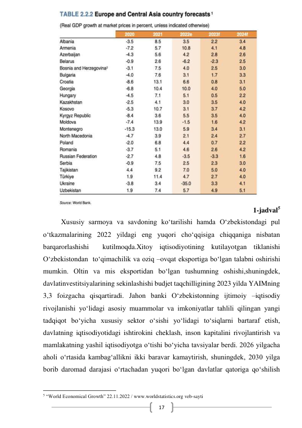  
17 
1-jadval5 
Xususiy sarmoya va savdoning ko‘tarilishi hamda O‘zbekistondagi pul 
o‘tkazmalarining 2022 yildagi eng yuqori cho‘qqisiga chiqqaniga nisbatan 
barqarorlashishi  kutilmoqda.Xitoy iqtisodiyotining kutilayotgan tiklanishi 
O‘zbekistondan  to‘qimachilik va oziq –ovqat eksportiga bo‘lgan talabni oshirishi 
mumkin. Oltin va mis eksportidan bo‘lgan tushumning oshishi,shuningdek, 
davlatinvestitsiyalarining sekinlashishi budjet taqchilligining 2023 yilda YAIMning 
3,3 foizgacha qisqartiradi. Jahon banki O‘zbekistonning ijtimoiy –iqtisodiy 
rivojlanishi yo‘lidagi asosiy muammolar va imkoniyatlar tahlili qilingan yangi 
tadqiqot bo‘yicha xususiy sektor o‘sishi yo‘lidagi to‘siqlarni bartaraf etish, 
davlatning iqtisodiyotidagi ishtirokini cheklash, inson kapitalini rivojlantirish va 
mamlakatning yashil iqtisodiyotga o‘tishi bo‘yicha tavsiyalar berdi. 2026 yilgacha 
aholi o‘rtasida kambag‘allikni ikki baravar kamaytirish, shuningdek, 2030 yilga 
borib daromad darajasi o‘rtachadan yuqori bo‘lgan davlatlar qatoriga qo‘shilish 
                                                           
5 “World Economical Growth” 22.11.2022 / www.worldstatistics.org veb-sayti 
