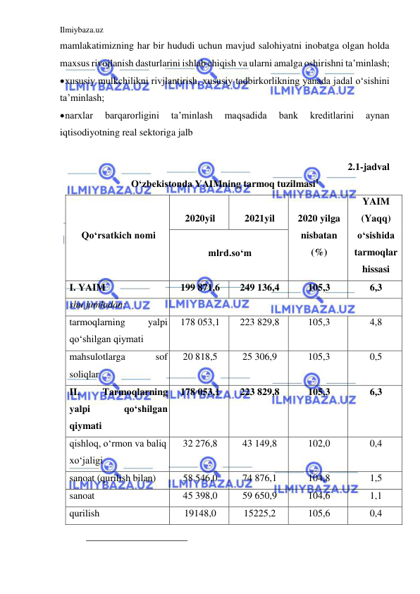 Ilmiybaza.uz 
 
mamlakatimizning har bir hududi uchun mavjud salohiyatni inobatga olgan holda 
maxsus rivojlanish dasturlarini ishlab chiqish va ularni amalga oshirishni ta’minlash;  
 xususiy mulkchilikni rivjlantirish, xususiy tadbirkorlikning yanada jadal o‘sishini 
ta’minlash;  
 narxlar 
barqarorligini 
ta’minlash 
maqsadida 
bank 
kreditlarini 
aynan 
iqtisodiyotning real sektoriga jalb 
 
2.1-jadval  
O‘zbekistonda YAIMning tarmoq tuzilmasi1 
 
 
Qo‘rsatkich nomi  
 
2020yil  
 
2021yil  
 
2020 yilga 
nisbatan  
(%)  
YAIM 
(Yaqq) 
o‘sishida  
tarmoqlar 
hissasi  
 
mlrd.so‘m  
I. YAIM   
199 871,6  
249 136,4  
105,3  
6,3  
shu jumladan:  
 
 
tarmoqlarning  
yalpi  
qo‘shilgan qiymati  
178 053,1  
223 829,8  
105,3  
4,8  
mahsulotlarga  
sof  
soliqlar  
20 818,5  
25 306,9  
105,3  
0,5  
II. 
Tarmoqlarning 
yalpi 
qo‘shilgan 
qiymati  
178 053,1  
223 829,8  
105,3  
6,3  
qishloq, o‘rmon va baliq 
xo‘jaligi  
32 276,8  
43 149,8  
102,0  
0,4  
sanoat (qurilish bilan)  
58 546,0  
74 876,1  
104,8  
1,5  
sanoat  
45 398,0  
59 650,9  
104,6  
1,1  
qurilish  
19148,0  
15225,2  
105,6  
0,4  
                                           
 
