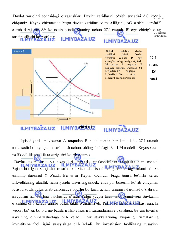  
 
 Davlat xaridlari sohasidagi oʻzgarishlar. Davlat xaridlarini oʻsish surʼatini ∆G koʻrib 
chiqamiz. Keyns chizmasida bizga davlat xaridlari xilma-xilligini, ∆G oʻsishi daromad 
oʻsish darajasini ∆Y koʻrsatib oʻtadi. Shuning uchun 27.1-rasmda IS egri chizigʻi oʻng 
tarafga siljishi koʻrsatilgan. 
  
 
27.1-
rasm. 
IS 
egri 
chizigʻi 
 
Iqtisodiyotda muvozanat A nuqtadan B nuqta tomon harakat qiladi. 27.1-rasmda 
nima sodir boʻlayotganini tushunish uchun, oldingi bobdagi IS – LM modeli - Keyns xochi 
va likvidlilik afzallik nazariyasini koʻrib oʻtamiz. 
  Davlat tovar xaridi va xizmatlari ortganda, rejalashtirilgan xarajatlar ham oshadi. 
Rejalashtirilgan xarajatlar tovarlar va xizmatlar ishlab chiqarishini ragʻbatlantiradi va 
umumiy daromad Y oʻsadi. Bu taʼsir Keyns xochidan bizga tanish boʻlishi kerak. 
Likvidlikning afzallik nazariyasida tasvirlanganidek, endi pul bozorini koʻrib chiqamiz. 
Iqtisodiyotda pulga talab daromadga bogʻliq boʻlgani uchun, umumiy daromad oʻsishi pul 
miqdorini har bir foiz stavkasida oʻsadi. Pulga yuqori talab, muvozanat foiz stavkasini 
oʻsishiga olib keladi, ammo pulga taklif oʻzgarmaydi. Pul bozorida foiz stavkasi qancha 
yuqori boʻlsa, bu oʻz navbatida ishlab chiqarish xarajatlarining oshishiga, bu esa tovarlar 
narxining qimmatlashishiga olib keladi. Foiz stavkalarining yuqoriligi firmalarning 
investitsion faolliligini susayishiga olib keladi. Bu investitsion faollikning susayishi 
3 ... va foiz 
stavkasi 
2 ... daromad 
koʻtaradigan .. 
IS-LM 
modelida 
davlat 
xaridlari 
o'sishi. 
Davlat 
xaridlari 
oʻsishi 
IS 
egri 
chizigʻini oʻng tarafga siljitadi. 
Muvozanat 
A 
nuqtadan 
B 
nuqtaga  siljiydi. Daromad Y1 
nuqtadan Y2  
nuqtaga 
koʻtariladi. Foiz  stavkasi 
r1dan r2 gacha koʻtariladi 
