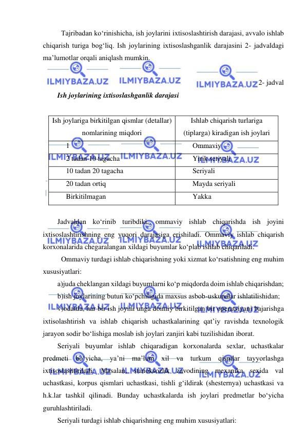  
 
 Tajribadan ko‘rinishicha, ish joylarini ixtisoslashtirish darajasi, avvalo ishlab 
chiqarish turiga bog‘liq. Ish joylarining ixtisoslashganlik darajasini 2- jadvaldagi 
ma’lumotlar orqali aniqlash mumkin. 
 
  2- jadval 
Ish joylarining ixtisoslashganlik darajasi 
 
Ish joylariga birkitilgan qismlar (detallar) 
nomlarining miqdori 
Ishlab chiqarish turlariga 
(tiplarga) kiradigan ish joylari 
1 
Ommaviy 
2 tadan 10 tagacha 
Yirik seriyali 
10 tadan 20 tagacha 
Seriyali 
20 tadan ortiq 
Mayda seriyali 
Birkitilmagan 
Yakka 
   
Jadvaldan ko‘rinib turibdiki, ommaviy ishlab chiqarishda ish joyini 
ixtisoslashtirishning eng yuqori darajasiga erishiladi. Ommaviy ishlab chiqarish 
korxonalarida chegaralangan xildagi buyumlar ko‘plab ishlab chiqariladi. 
 Ommaviy turdagi ishlab chiqarishning yoki xizmat ko‘rsatishning eng muhim 
xususiyatlari: 
a)juda cheklangan xildagi buyumlarni ko‘p miqdorda doim ishlab chiqarishdan; 
b)ish joylarining butun ko‘pchiligida maxsus asbob-uskunalar ishlatilishidan; 
v)odatda, har bir ish joyini unga doimiy birkitilgan bir operatsiyani bajarishga 
ixtisolashtirish va ishlab chiqarish uchastkalarining qat’iy ravishda texnologik 
jarayon sodir bo‘lishiga moslab ish joylari zanjiri kabi tuzilishidan iborat. 
Seriyali buyumlar ishlab chiqaradigan korxonalarda sexlar, uchastkalar 
predmeti bo‘yicha, ya’ni ma’lum xil va turkum qismlar tayyorlashga 
ixtisoslashtiriladi. Masalan, stanoksozlik zavodining mexanika sexida val 
uchastkasi, korpus qismlari uchastkasi, tishli g‘ildirak (shesternya) uchastkasi va 
h.k.lar tashkil qilinadi. Bunday uchastkalarda ish joylari predmetlar bo‘yicha 
guruhlashtiriladi. 
Seriyali turdagi ishlab chiqarishning eng muhim xususiyatlari: 
