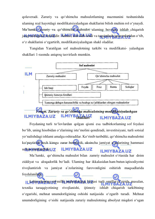  
 
qolaveradi. Zaruriy va qo‘shimcha mahsulotlaming mazmunini tushunishda 
ulaming real hayotdagi modifikatsiyalashgan shakllarini bilish muhim rol o‘ynaydi. 
Ma’lumki, zaruriy va qo‘shimcha mahsulot ulaming bevosita ishlab chiqarish 
jarayonidagi ko‘rinishidir. Ammo, ular oldi-sotdi va taqsimlash jarayonlaridan o‘tib, 
o‘z shakllarini o‘zgartirib, modifikatsiyalashgan shakl oladilar. 
Yangidan Yaratilgan sof mahsulotning tarkibi va modifikatsi­ yalashgan 
shakllari 1-rasmda aniqroq tasvirlash mumkin. 
 
1-rasm. Zaruriy va qo'shimcha mahsulotning modifikatsiyalashgan  
shakllari 
Foydaning turli to‘lovlardan qolgan qismi esa tadbirkorlaming sof foydasi 
bo‘lib, uning hisobidan o‘zlarining iste’molini qondiradi, investitsiyani, turli sotsial 
yo‘nalishdagi ishlami amalga oshiradilar. Ko‘rinib turibdiki, qo‘shimcha mahsulotni 
ko‘paytirish hech kimga zarar bermaydi, aksincha jamiyat a’zolarining hammasi 
uchun manfaatlidir. 
Ma’lumki, qo‘shimcha mahsulot bilan zamriy mahsulot o‘rtasida har doim 
ziddiyat va   aloqadorlik bo‘ladi. Ulaming har ikkalasidan ham butun iqtisodiyotni 
rivojlantirish va jamiyat a’zolarining farovonligini oshirish maqsadlarida 
foydalaniladi. 
Lekin ulaming sof milliy mahsulotdagi hissasi turli omillar ta’sirida, masalan, 
texnika taraqqiyotining 
rivojlanishi, 
ijtimoiy 
ishlab chiqarish tarkibining 
o‘zgarishi, mehnat unumdorligining oshishi natijasida o‘zgarib turadi. Mehnat 
unumdorligining o‘sishi natijasida zaruriy mahsulotning absolyut miqdori o‘sgan 
