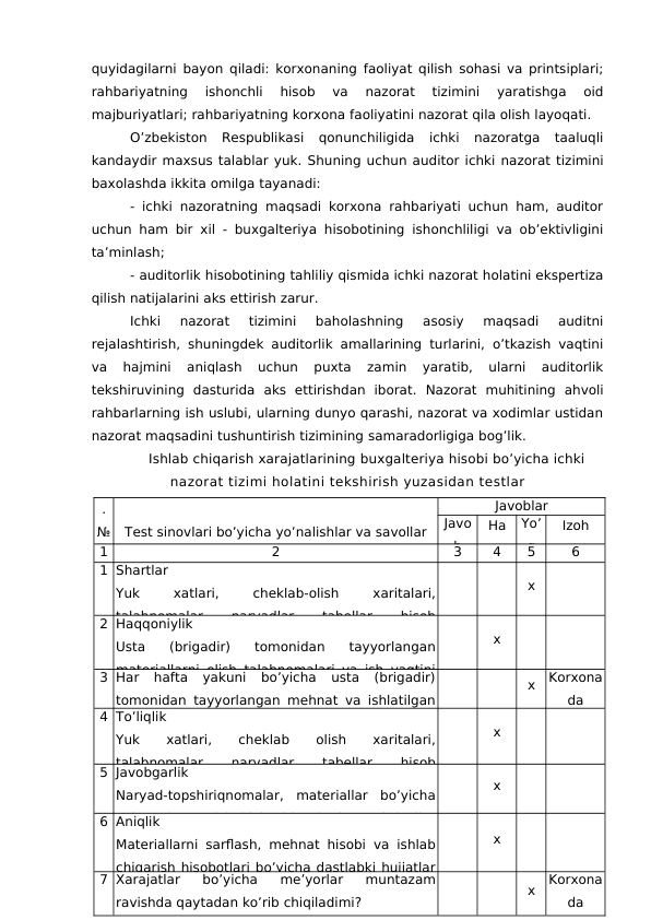 quyidagilarni bayon qiladi: korxonaning faoliyat qilish sohasi va printsiplari;
rahbariyatning  ishonchli  hisob  va  nazorat  tizimini  yaratishga  oid
majburiyatlari; rahbariyatning korxona faoliyatini nazorat qila olish layoqati.
O’zbekiston  Respublikasi  qonunchiligida  ichki  nazoratga  taaluqli
kandaydir maxsus talablar yuk. Shuning uchun auditor ichki nazorat tizimini
baxolashda ikkita omilga tayanadi:
- ichki nazoratning maqsadi korxona rahbariyati uchun ham, auditor
uchun ham bir xil - buxgalteriya hisobotining ishonchliligi va ob’ektivligini
ta’minlash;
- auditorlik hisobotining tahliliy qismida ichki nazorat holatini ekspertiza
qilish natijalarini aks ettirish zarur.
Ichki  nazorat  tizimini  baholashning  asosiy  maqsadi  auditni
rejalashtirish, shuningdek auditorlik amallarining turlarini, o’tkazish vaqtini
va  hajmini  aniqlash  uchun  puxta  zamin  yaratib,  ularni  auditorlik
tekshiruvining  dasturida  aks  ettirishdan  iborat.  Nazorat  muhitining  ahvoli
rahbarlarning ish uslubi, ularning dunyo qarashi, nazorat va xodimlar ustidan
nazorat maqsadini tushuntirish tizimining samaradorligiga bog’lik.
Ishlab chiqarish xarajatlarining buxgalteriya hisobi bo’yicha ichki
nazorat tizimi holatini tekshirish yuzasidan testlar
.
№
Test sinovlari bo’yicha yo’nalishlar va savollar
Javoblar
Javo
b
Ha
Yo’
q
Izoh
1
2
3
4
5
6
1 Shartlar
Yuk
 
xatlari,
 
cheklab-olish
 
xaritalari,
talabnomalar,  naryadlar,  tabellar,  hisob
x
2 Haqqoniylik
Usta  (brigadir)  tomonidan  tayyorlangan
materiallarni olish talabnomalari va ish vaqtini
x
3 Har  hafta  yakuni  bo’yicha  usta  (brigadir)
tomonidan tayyorlangan mehnat va ishlatilgan
x
Korxona
da
4 To’liqlik
Yuk
 
xatlari,
 
cheklab
 
olish
 
xaritalari,
talabnomalar,  naryadlar,  tabellar,  hisob
x
5 Javobgarlik
Naryad-topshiriqnomalar,  materiallar  bo’yicha
yuk xatlar va ishchi kuchiga bo’lgan ehtiyojlar
x
6 Aniqlik
Materiallarni sarflash, mehnat hisobi va ishlab
chiqarish hisobotlari bo’yicha dastlabki hujjatlar
x
7 Xarajatlar  bo’yicha  me’yorlar  muntazam
ravishda qaytadan ko’rib chiqiladimi?
x
Korxona
da
