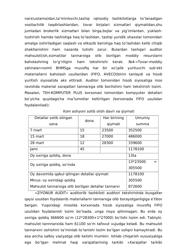 narx(ustama)dan,ta’minlovchi,tashqi  iqtisodiy  tashkilotlarga  to’lanadigan
vositachilik  taqdirlashlaridan,  tovar  birjalari  xizmatlari  qiymatidan,shu
jumladan  brokerlik  xizmatlari  bilan  birga,bojlar  va  yig’imlardan,  yuklash-
tushirish hamda tashishga haq to’lashdan, tashqi yuridik shaxslar tomonidan
amalga oshiriladigan saqlash va etkazib berishga haq to’lashdan kelib chiqib
shakllanishini  ham  nazarda  tutishi  zarur.  Bulardan  tashqari  auditor
mahsulot(ish,xizmat)lar  tannarxiga  olib  borilgan  moddiy  resurslarni
baholashning  to’g’riligini  ham  tekshirishi  kerak.  №4-«Tovar-moddiy
zahiralar»nomli  BHMSga  muvofiq  har  bir  xo’jalik  yurituvchi  sub’ekt
materiallarni  baholash  usullaridan  (FIFO,  AVECO)birini  tanlaydi  va  hisob
yuritish  siyosatida  aks  ettiradi.  Auditor  tomonidan  hisob  siyosatiga  mos
ravishda material xarajatlari tannarxga olib borilishini ham tekshirish lozim.
Masalan,  TEH-KOMPUTER  PLUS  korxonasi  tomonidan  kompyuter  detallari
bo’yicha  quyidagicha  ma’lumotlar  keltirilgan  (korxonada  FIFO  usulidan
foydalaniladi):
Xom ashyoni sotib olish davri va qiymati
Detallar sotib olingan
sana
dona
Har birining
qiymati
Umumiy
summa
7 mart
15
23500
352500
15 mart
18
27000
486000
28 mart
12
28300
339600
Jami
45
1178100
Oy oxiriga qoldiq, dona
13ta
Oy oxiriga qoldiq, so’mda
13*23500
 
=
305500
Oy davomida qabul qilingan detallar qiymati
Minus: oy oxiridagi qoldiq
Mahsulot tannarxiga olib borilgan detallar tannarxi
1178100
305500
872600
«ZIYONUR AUDIT» auditorlik tashkiloti auditori tekshirishda buxgalter
qaysi usuldan foydalanib materiallarni tannarxga olib borayotganligiga e’tibor
bergan.  Yuqoridagi  misolda  korxonada  hisob  siyosatiga  muvofiq  FIFO
usulidan  foydalanish  lozim  bo’lsada,  unga  rioya  qilinmagan.  Bu  erda  oy
oxiriga qoldiq 366600 so’m (12*28300+1*27000) bo’lishi lozim edi. Tabiiyki,
mahsulot tannnarxida ham 61100 so’m tafovut vujudga keladi. Bu mahsulot
tannarxini oshishini ta’minlab to’lanishi lozim bo’lgan soliqni kamaytiradi. Bu
esa ancha salbiy vaziyatga olib kelishi mumkin. Ishlab chiqarish xususiyatiga
ega  bo’lgan  mehnat  haqi  xarajatlarining  tarkibi  «Xarajatlar  tarkibi
