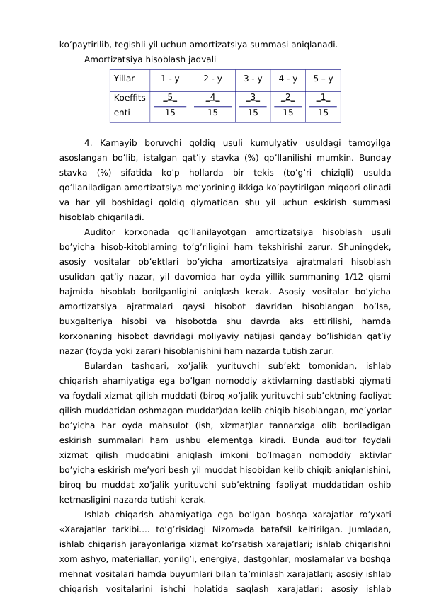 ko’paytirilib, tegishli yil uchun amortizatsiya summasi aniqlanadi.
Amortizatsiya hisoblash jadvali
Yillar
1 - y
2 - y
3 - y
4 - y
5 – y
Koeffits
enti
_5_
15
_4_
15
_3_
15
_2_
15
_1_
15
4.  Kamayib  boruvchi  qoldiq  usuli  kumulyativ  usuldagi  tamoyilga
asoslangan bo’lib, istalgan qat’iy stavka (%) qo’llanilishi mumkin. Bunday
stavka  (%)  sifatida  ko’p  hollarda  bir  tekis  (to’g’ri  chiziqli)  usulda
qo’llaniladigan amortizatsiya me’yorining ikkiga ko’paytirilgan miqdori olinadi
va  har  yil  boshidagi  qoldiq  qiymatidan  shu  yil  uchun  eskirish  summasi
hisoblab chiqariladi.
Auditor  korxonada  qo’llanilayotgan  amortizatsiya  hisoblash  usuli
bo’yicha  hisob-kitoblarning  to’g’riligini  ham  tekshirishi  zarur.  Shuningdek,
asosiy  vositalar  ob’ektlari  bo’yicha  amortizatsiya  ajratmalari  hisoblash
usulidan qat’iy nazar, yil davomida har oyda yillik summaning 1/12 qismi
hajmida  hisoblab  borilganligini  aniqlash  kerak.  Asosiy  vositalar  bo’yicha
amortizatsiya  ajratmalari  qaysi  hisobot  davridan  hisoblangan  bo’lsa,
buxgalteriya  hisobi  va  hisobotda  shu  davrda  aks  ettirilishi,  hamda
korxonaning hisobot davridagi moliyaviy natijasi qanday bo’lishidan qat’iy
nazar (foyda yoki zarar) hisoblanishini ham nazarda tutish zarur.
Bulardan  tashqari,  xo’jalik  yurituvchi  sub’ekt  tomonidan,  ishlab
chiqarish ahamiyatiga ega bo’lgan nomoddiy aktivlarning dastlabki qiymati
va foydali xizmat qilish muddati (biroq xo’jalik yurituvchi sub’ektning faoliyat
qilish muddatidan oshmagan muddat)dan kelib chiqib hisoblangan, me’yorlar
bo’yicha  har  oyda  mahsulot  (ish,  xizmat)lar  tannarxiga  olib  boriladigan
eskirish  summalari  ham  ushbu  elementga  kiradi.  Bunda  auditor  foydali
xizmat  qilish  muddatini  aniqlash  imkoni  bo’lmagan  nomoddiy  aktivlar
bo’yicha eskirish me’yori besh yil muddat hisobidan kelib chiqib aniqlanishini,
biroq bu muddat xo’jalik yurituvchi sub’ektning faoliyat muddatidan oshib
ketmasligini nazarda tutishi kerak.
Ishlab  chiqarish  ahamiyatiga  ega  bo’lgan  boshqa  xarajatlar ro’yxati
«Xarajatlar  tarkibi....  to’g’risidagi  Nizom»da  batafsil  keltirilgan.  Jumladan,
ishlab chiqarish jarayonlariga xizmat ko’rsatish xarajatlari; ishlab chiqarishni
xom ashyo, materiallar, yonilg’i, energiya, dastgohlar, moslamalar va boshqa
mehnat vositalari hamda buyumlari bilan ta’minlash xarajatlari; asosiy ishlab
chiqarish  vositalarini  ishchi  holatida  saqlash  xarajatlari;  asosiy  ishlab

