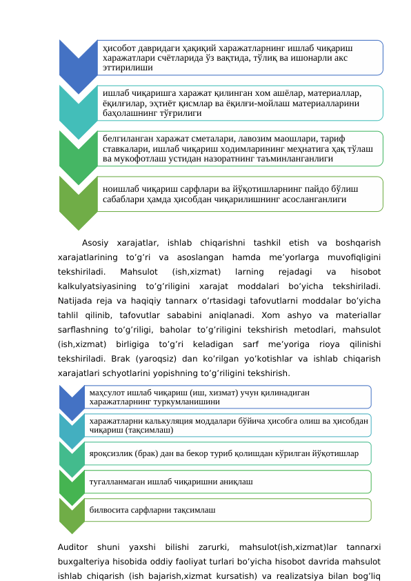 Asosiy  xarajatlar,  ishlab  chiqarishni  tashkil  etish  va  boshqarish
xarajatlarining  to’g’ri  va  asoslangan  hamda  me’yorlarga  muvofiqligini
tekshiriladi.  Mahsulot  (ish,xizmat)  larning  rejadagi  va  hisobot
kalkulyatsiyasining  to’g’riligini  xarajat  moddalari  bo’yicha  tekshiriladi.
Natijada reja va haqiqiy tannarx o’rtasidagi tafovutlarni moddalar bo’yicha
tahlil  qilinib,  tafovutlar  sababini  aniqlanadi.  Xom  ashyo  va  materiallar
sarflashning  to’g’riligi,  baholar  to’g’riligini  tekshirish  metodlari,  mahsulot
(ish,xizmat)  birligiga  to’g’ri  keladigan  sarf  me’yoriga  rioya  qilinishi
tekshiriladi.  Brak  (yaroqsiz)  dan  ko’rilgan  yo’kotishlar  va  ishlab  chiqarish
xarajatlari schyotlarini yopishning to’g’riligini tekshirish. 
Auditor  shuni  yaxshi  bilishi  zarurki,  mahsulot(ish,xizmat)lar  tannarxi
buxgalteriya hisobida oddiy faoliyat turlari bo’yicha hisobot davrida mahsulot
ishlab chiqarish (ish bajarish,xizmat kursatish) va realizatsiya bilan bog’liq
ҳисобот давридаги ҳақиқий харажатларнинг ишлаб чиқариш 
харажатлари счётларида ўз вақтида, тўлиқ ва ишонарли акс 
эттирилиши
ишлаб чиқаришга харажат қилинган хом ашёлар, материаллар, 
ёқилғилар, эҳтиёт қисмлар ва ёқилғи-мойлаш материалларини 
баҳолашнинг тўғрилиги
белгиланган харажат сметалари, лавозим маошлари, тариф 
ставкалари, ишлаб чиқариш ходимларининг меҳнатига ҳақ тўлаш 
ва мукофотлаш устидан назоратнинг таъминланганлиги
ноишлаб чиқариш сарфлари ва йўқотишларнинг пайдо бўлиш 
сабаблари ҳамда ҳисобдан чиқарилишнинг асосланганлиги
маҳсулот ишлаб чиқариш (иш, хизмат) учун қилинадиган 
харажатларнинг туркумланишини
харажатларни калькуляция моддалари бўйича ҳисобга олиш ва ҳисобдан 
чиқариш (тақсимлаш)
яроқсизлик (брак) дан ва бекор туриб қолишдан кўрилган йўқотишлар
тугалланмаган ишлаб чиқаришни аниқлаш
билвосита сарфларни тақсимлаш
