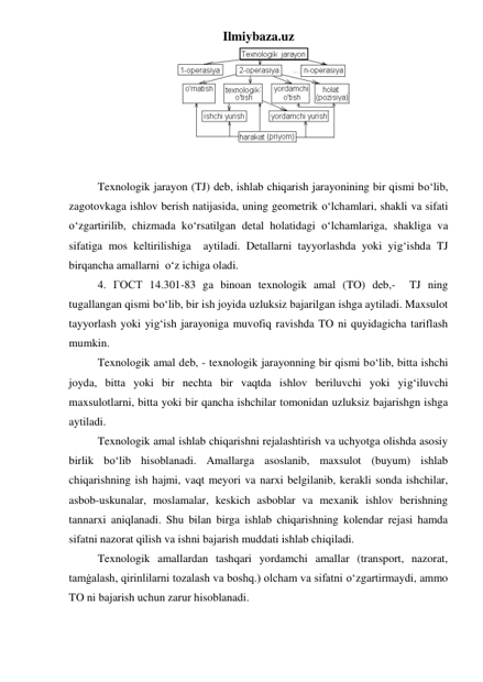 Ilmiybaza.uz 
 
 
Texnologik jarayon (TJ) deb, ishlab chiqarish jarayonining bir qismi bo‘lib, 
zagotovkaga ishlov berish natijasida, uning geometrik o‘lchamlari, shakli va sifati 
o‘zgartirilib, chizmada ko‘rsatilgan detal holatidagi o‘lchamlariga, shakliga va 
sifatiga mos keltirilishiga  aytiladi. Detallarni tayyorlashda yoki yig‘ishda TJ 
birqancha amallarni  o‘z ichiga oladi. 
4. ГОСТ 14.301-83 ga binoan texnologik amal (TO) deb,-  TJ ning 
tugallangan qismi bo‘lib, bir ish joyida uzluksiz bajarilgan ishga aytiladi. Maxsulot 
tayyorlash yoki yig‘ish jarayoniga muvofiq ravishda TO ni quyidagicha tariflash 
mumkin. 
Texnologik amal deb, - texnologik jarayonning bir qismi bo‘lib, bitta ishchi 
joyda, bitta yoki bir nechta bir vaqtda ishlov beriluvchi yoki yig‘iluvchi 
maxsulotlarni, bitta yoki bir qancha ishchilar tomonidan uzluksiz bajarishgn ishga 
aytiladi. 
Texnologik amal ishlab chiqarishni rejalashtirish va uchyotga olishda asosiy 
birlik bo‘lib hisoblanadi. Amallarga asoslanib, maxsulot (buyum) ishlab 
chiqarishning ish hajmi, vaqt meyori va narxi belgilanib, kerakli sonda ishchilar, 
asbob-uskunalar, moslamalar, keskich asboblar va mexanik ishlov berishning 
tannarxi aniqlanadi. Shu bilan birga ishlab chiqarishning kolendar rejasi hamda 
sifatni nazorat qilish va ishni bajarish muddati ishlab chiqiladi. 
Texnologik amallardan tashqari yordamchi amallar (transport, nazorat, 
tamġalash, qirinlilarni tozalash va boshq.) olcham va sifatni o‘zgartirmaydi, ammo 
TO ni bajarish uchun zarur hisoblanadi.  
