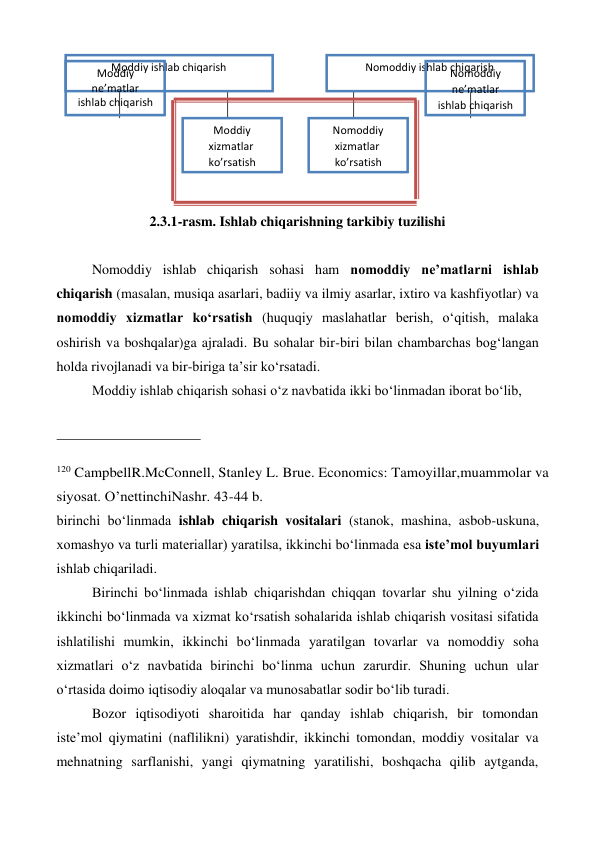  
 
 
 
 
Xizmat ko’rsatish sohasi 
Nomoddiy 
xizmatlar 
ko’rsatish 
Moddiy 
xizmatlar 
ko’rsatish 
Nomoddiy ishlab chiqarish 
Moddiy ishlab chiqarish 
Moddiy 
ne’matlar 
ishlab chiqarish 
Nomoddiy 
ne’matlar 
ishlab chiqarish 
 
 
 
 
2.3.1-rasm. Ishlab chiqarishning tarkibiy tuzilishi 
 
Nomoddiy ishlab chiqarish sohasi ham nomoddiy ne’matlarni ishlab 
chiqarish (masalan, musiqa asarlari, badiiy va ilmiy asarlar, ixtiro va kashfiyotlar) va 
nomoddiy xizmatlar ko‘rsatish (huquqiy maslahatlar berish, o‘qitish, malaka 
oshirish va boshqalar)ga ajraladi. Bu sohalar bir-biri bilan chambarchas bog‘langan 
holda rivojlanadi va bir-biriga ta’sir ko‘rsatadi. 
Moddiy ishlab chiqarish sohasi o‘z navbatida ikki bo‘linmadan iborat bo‘lib, 
 
 
120 CampbellR.McConnell, Stanley L. Brue. Economics: Tamoyillar,muammolar va 
siyosat. O’nettinchiNashr. 43-44 b. 
birinchi bo‘linmada ishlab chiqarish vositalari (stanok, mashina, asbob-uskuna, 
xomashyo va turli materiallar) yaratilsa, ikkinchi bo‘linmada esa iste’mol buyumlari 
ishlab chiqariladi. 
Birinchi bo‘linmada ishlab chiqarishdan chiqqan tovarlar shu yilning o‘zida 
ikkinchi bo‘linmada va xizmat ko‘rsatish sohalarida ishlab chiqarish vositasi sifatida 
ishlatilishi mumkin, ikkinchi bo‘linmada yaratilgan tovarlar va nomoddiy soha 
xizmatlari o‘z navbatida birinchi bo‘linma uchun zarurdir. Shuning uchun ular 
o‘rtasida doimo iqtisodiy aloqalar va munosabatlar sodir bo‘lib turadi. 
Bozor iqtisodiyoti sharoitida har qanday ishlab chiqarish, bir tomondan 
iste’mol qiymatini (naflilikni) yaratishdir, ikkinchi tomondan, moddiy vositalar va 
mehnatning sarflanishi, yangi qiymatning yaratilishi, boshqacha qilib aytganda, 
