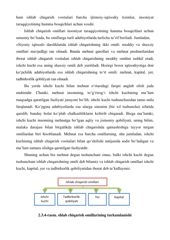 Ishlab chiqarish omillari 
Kapital 
Yer 
Tadbirkorlik 
qobiliyati 
Ishchi 
kuchi 
ham ishlab chiqarish vositalari barcha ijtimoiy-iqtisodiy tizimlar, insoniyat 
taraqqiyotining hamma bosqichlari uchun xosdir. 
Ishlab chiqarish omillari insoniyat taraqqiyotining hamma bosqichlari uchun 
umumiy bo‘lsada, bu omillarga turli adabiyotlarda turlicha ta’rif beriladi. Jumladan, 
«Siyosiy iqtisod» darsliklarida ishlab chiqarishning ikki omili: moddiy va shaxsiy 
omillari mavjudligi tan olinadi. Bunda mehnat qurollari va mehnat predmetlaridan 
iborat ishlab chiqarish vositalari ishlab chiqarishning moddiy omilini tashkil etadi, 
ishchi kuchi esa uning shaxsiy omili deb yuritiladi. Hozirgi bozor iqtisodiyotiga doir 
ko‘pchilik adabiyotlarda esa ishlab chiqarishning to‘rt omili: mehnat, kapital, yer, 
tadbirkorlik qobiliyati tan olinadi. 
Bu yerda ishchi kuchi bilan mehnat o‘rtasidagi farqni anglab olish juda 
muhimdir. Chunki, mehnat insonning, to‘g‘rirog‘i ishchi kuchining ma’lum  
maqsadga qaratilgan faoliyati jarayoni bo‘lib, ishchi kuchi tushunchasidan tamo-mila 
farqlanadi. Ko‘pgina adabiyotlarda esa ularga sinonim (bir xil tushuncha) sifatida 
qaralib, bunday holat ko‘plab chalkashliklarni keltirib chiqaradi. Bizga ma’lumki, 
ishchi kuchi insonning mehnatga bo‘lgan aqliy va jismoniy qobiliyati, uning bilim, 
malaka darajasi bilan birgalikda ishlab chiqarishda qatnashishiga tayyor turgan 
omillardan biri hisoblanadi. Mehnat esa barcha omillarning, shu jumladan, ishchi 
kuchining ishlab chiqarish vositalari bilan qo‘shilishi natijasida sodir bo‘ladigan va 
ma’lum samara olishga qaratilgan faoliyatdir. 
Shuning uchun biz mehnat degan tushunchani emas, balki ishchi kuchi degan 
tushunchani ishlab chiqarishning omili deb bilamiz va ishlab chiqarish omillari ishchi 
kuchi, kapital, yer va tadbirkorlik qobiliyatidan iborat deb ta’kidlaymiz. 
 
2.3.4-rasm. shlab chiqarish omillarining turkumlanishi 

