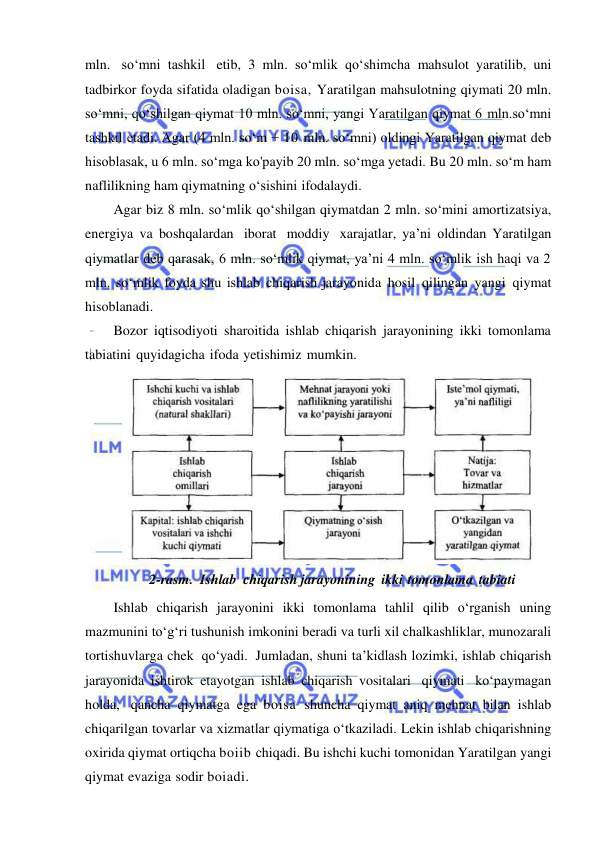  
 
mln. so‘mni tashkil etib, 3 mln. so‘mlik qo‘shimcha mahsulot yaratilib, uni 
tadbirkor foyda sifatida oladigan boisa, Yaratilgan mahsulotning qiymati 20 mln. 
so‘mni, qo‘shilgan qiymat 10 mln. so‘mni, yangi Yaratilgan qiymat 6 mln.so‘mni 
tashkil etadi. Agar (4 mln. so‘m + 10 mln. so‘mni) oldingi Yaratilgan qiymat deb 
hisoblasak, u 6 mln. so‘mga ko'payib 20 mln. so‘mga yetadi. Bu 20 mln. so‘m ham 
naflilikning ham qiymatning o‘sishini ifodalaydi. 
Agar biz 8 mln. so‘mlik qo‘shilgan qiymatdan 2 mln. so‘mini amortizatsiya, 
energiya va boshqalardan iborat moddiy xarajatlar, ya’ni oldindan Yaratilgan 
qiymatlar deb qarasak, 6 mln. so‘mlik qiymat, ya’ni 4 mln. so‘mlik ish haqi va 2 
mln. so‘mlik foyda shu ishlab chiqarish jarayonida hosil qilingan yangi qiymat 
hisoblanadi. 
Bozor iqtisodiyoti sharoitida ishlab chiqarish jarayonining ikki tomonlama 
tabiatini quyidagicha ifoda yetishimiz mumkin. 
 
2-rasm. Ishlab chiqarish jarayonining ikki tomonlama tabiati 
Ishlab chiqarish jarayonini ikki tomonlama tahlil qilib o‘rganish uning 
mazmunini to‘g‘ri tushunish imkonini beradi va turli xil chalkashliklar, munozarali 
tortishuvlarga chek qo‘yadi. Jumladan, shuni ta’kidlash lozimki, ishlab chiqarish 
jarayonida ishtirok etayotgan ishlab chiqarish vositalari qiymati ko‘paymagan 
holda, qancha qiymatga ega boisa shuncha qiymat aniq mehnat bilan ishlab 
chiqarilgan tovarlar va xizmatlar qiymatiga o‘tkaziladi. Lekin ishlab chiqarishning 
oxirida qiymat ortiqcha boiib chiqadi. Bu ishchi kuchi tomonidan Yaratilgan yangi 
qiymat evaziga sodir boiadi. 
