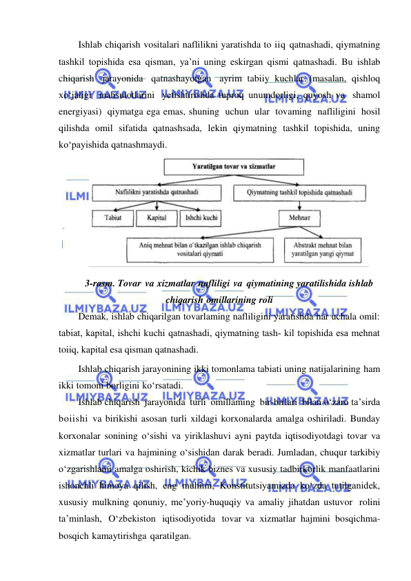  
 
Ishlab chiqarish vositalari naflilikni yaratishda to iiq qatnashadi, qiymatning 
tashkil topishida esa qisman, ya’ni uning eskirgan qismi qatnashadi. Bu ishlab 
chiqarish jarayonida qatnashayotgan ayrim tabiiy kuchlar (masalan, qishloq 
xo‘jaligi mahsulotlarini yetishtirishda tuproq unumdorligi, quyosh va shamol 
energiyasi) qiymatga ega emas, shuning uchun ular tovaming nafliligini hosil 
qilishda omil sifatida qatnashsada, lekin qiymatning tashkil topishida, uning 
ko‘payishida qatnashmaydi. 
 
3-rasm. Tovar va xizmatlar nafliligi va qiymatining yaratilishida ishlab 
chiqarish omillarining roli 
Demak, ishlab chiqarilgan tovarlaming nafliligini yaratishda har uchala omil: 
tabiat, kapital, ishchi kuchi qatnashadi, qiymatning tash­ kil topishida esa mehnat 
toiiq, kapital esa qisman qatnashadi. 
Ishlab chiqarish jarayonining ikki tomonlama tabiati uning natijalarining ham 
ikki tomoni borligini ko‘rsatadi. 
Ishlab chiqarish jarayonida turli omillaming bir-birlari bilan o‘zaro ta’sirda 
boiishi va birikishi asosan turli xildagi korxonalarda amalga oshiriladi. Bunday 
korxonalar sonining o‘sishi va yiriklashuvi ayni paytda iqtisodiyotdagi tovar va 
xizmatlar turlari va hajmining o‘sishidan darak beradi. Jumladan, chuqur tarkibiy 
o‘zgarishlami amalga oshirish, kichik biznes va xususiy tadbirkorlik manfaatlarini 
ishonchli himoya qilish, eng muhimi, Konstitutsiyamizda ko‘zda tutilganidek, 
xususiy mulkning qonuniy, me’yoriy-huquqiy va amaliy jihatdan ustuvor rolini 
ta’minlash, O‘zbekiston iqtisodiyotida tovar va xizmatlar hajmini bosqichma-
bosqich kamaytirishga qaratilgan. 
