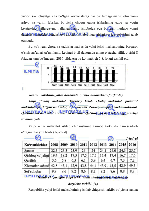  
 
yuqori sa- lohiyatga ega bo‘lgan korxonalarga har bir turdagi mahsulotni xom- 
ashyo va yarim fabrikat bo‘yicha chuqur qayta ishlashning uzoq va yaqin 
kelajakdagi yillarga mo‘ljallangan aniq istiqbolga ega bo‘lgan mutlaqo yangi 
dasturiy kompleks yondashuvi asosida ishlab chiqa­ rishni yo‘lga qo‘yishni talab 
etmoqda. 
Bu ko‘rilgan chora va tadbirlar natijasida yalpi ichki mahsulotning barqaror 
o‘sish sur’atlari ta’minlanib, keyingi 9 yil davomida uning o‘rtacha yillik o‘sishi 8 
foizdan kam bo‘lmagan, 2016-yilda esa bu ko‘rsatkich 7,8. foizni tashkil etdi. 
 
5-rasm YalMning yillar davomida o ‘sish dinamikasi (foizlarda) 
Yalpi ijtimoiy mahsulot. Takroriy hisob. Oraliq mahsulot, pirovard 
mahsulot, qoʻshilgan mahsulot, sof mahsulot. Zaruriy va qoʻshimcha mahsulot. 
Qoʻshimcha mahsulot normasi va massasi. Qoʻshimcha mahsulotning zarurligi 
va ahamiyati. 
Yalpi ichki mahsulot ishlab chiqarishning tarmoq tarkibida ham sezilarli 
o‘zgarishlar yuz berdi (1-jadval). 
1-jadval 
Ishlab chiqarilgan yalpi ichki mahsulotning asosiy tarmoqlar 
bo‘yicha tarkibi (%) 
Respublika yalpi ichki mahsulotining ishlab chiqarish tarkibi bo‘yicha sanoat 
