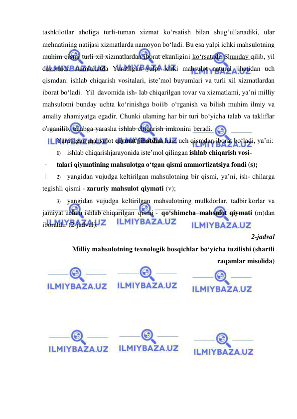  
 
tashkilotlar aholiga turli-tuman xizmat ko‘rsatish bilan shug‘ullanadiki, ular 
mehnatining natijasi xizmatlarda namoyon bo‘ladi. Bu esa yalpi ichki mahsulotning 
muhim qismi turli xil xizmatlardan iborat ekanligini ko‘rsatadi. Shunday qilib, yil 
davomida mamlakatda Yaratilgan yalpi ichki mahsulot natural jihatidan uch 
qismdan: ishlab chiqarish vositalari, iste’mol buyumlari va turli xil xizmatlardan 
iborat bo‘ladi. Yil davomida ish­ lab chiqarilgan tovar va xizmatlami, ya’ni milliy 
mahsulotni bunday uchta ko‘rinishga boiib o‘rganish va bilish muhim ilmiy va 
amaliy ahamiyatga egadir. Chunki ulaming har bir turi bo‘yicha talab va takliflar 
o'rganilib, talabga yarasha ishlab chiqarish imkonini beradi. 
Yaratilgan mahsulot qiymat jihatdan ham uch qismdan iborat bo‘ladi, ya’ni: 
1) ishlab chiqarishjarayonida iste’mol qilingan ishlab chiqarish vosi­ 
talari qiymatining mahsulotga o‘tgan qismi ammortizatsiya fondi (s); 
2) yangidan vujudga keltirilgan mahsulotning bir qismi, ya’ni, ish- chilarga 
tegishli qismi - zaruriy mahsulot qiymati (v); 
3) yangidan vujudga keltirilgan mahsulotning mulkdorlar, tadbir korlar va 
jamiyat uchun ishlab chiqarilgan qismi - qo‘shimcha mahsulot qiymati (m)dan 
iboratdir (2-jadval). 
2-jadval 
Milliy mahsulotning texnologik bosqichlar bo‘yicha tuzilishi (shartli 
raqamlar misolida) 
