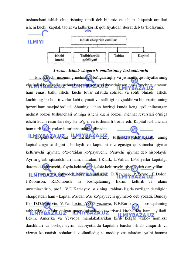  
 
tushunchani ishlab chiqarishning omili deb bilamiz va ishlab chiqarish omillari 
ishchi kuchi, kapital, tabiat va tadbirkorlik qobiliyatidan iborat deb ta ’kidlaymiz. 
 
1-rasm. Ishlab chiqarish omillarining turkumlanishi 
Ishchi kuchi insonning mehnatga bo‘lgan aqliy va jismoniy qo biliyatlarining 
yig‘indisi boiganligi uchun bozor iqtisodiyoti davrida inson emas, mehnat jarayoni 
ham emas, balki ishchi kuchi tovar sifatida sotiladi va sotib olinadi. Ishchi 
kuchining boshqa tovarlar kabi qiymati va nafliligi mavjuddir va binobarin, uning 
bozori ham mavjud bo‘ladi. Shuning uchun hozirgi kunda keng qo‘llanilayotgan 
mehnat bozori tushunchasi o‘miga ishchi kuchi bozori, mehnat resurslari o‘miga 
ishchi kuchi resurslari deyilsa to‘g‘ri va tushunarli boiar edi. Kapital tushunchasi 
ham turli adabiyotlarda turlicha talqin qilinadi. 
Ko‘pchilik kapital tushunchasini tarixiy tushuncha deb qarab, uning 
kapitalizmga xosligini isbotlaydi va kapitalni o‘z egasiga qo‘shimcha qiymat 
keltiruvchi qiymat, o‘z-o‘zidan ko‘payuvchi, o‘suvchi qiymat deb hisoblaydi. 
Ayrim g‘arb iqtisodchilari ham, masalan, J.Klark, L.Valras, I.Fishyerlar kapitalga 
daromad keltiruvchi, foyda keltiruv- chi, foiz keltiruvchi qiymat deb qaraydilar. 
Qator g‘arb iqtisodchilarining jumladan, D.Xayman, P.Xeyne, E.Dolon,   
J.Robinson, 
R.Dombush 
va 
boshqalaming 
fikrini 
keltirib va 
ulami 
umumlashtirib, prof.   V.D.Kamayev   o‘zining   rahbar- ligida yozilgan darsligida 
«haqiqatdan ham - kapital o‘zidan o‘zi ko‘payuvchi qiymat»5 deb yozadi. Bunday 
fikr D.D.Moskvin, V.Ya. Ioxin, A.G.Gryaznova, E.F.Borisov va boshqalaming 
rahbarligida nashr etilgan qator iqtisodiyot nazariyasi kitoblarida ham aytiladi. 
Lekin, Amerika va Yevropa mamlakatlaridan kirib kelgan «Eko- nomiks» 
darsliklari va boshqa ayrim adabiyotlarda kapitalni barcha ishlab chiqarish va 
xizmat ko‘rsatish sohalarida qoilaniladigan moddiy vositalardan, ya’ni hamma 
