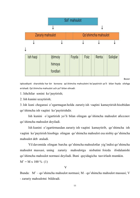 11 
 
Bozor  
iqtisodiyoti  sharoitida har bir  korxona  qo’shimcha mahsulotni ko’paytirish yo’li  bilan foyda  olishga  
erishadi. Qo’shimcha mahsulot uch yo’l bilan olinadi: 
1. Ishchilar  sonini  ko’paytirish; 
2. Ish kunini uzaytirish; 
3. Ish  kuni  chegarasi  o’zgarmagan holda  zaruriy ish  vaqtini  kamaytirish hisobidan 
qo’shimcha ish vaqtini  ko’paytirishdir. 
 
Ish kunini  o’zgartirish yo’li bilan olingan qo’shimcha mahsulot абсолют 
qo’shimcha mahsulot deyiladi. 
 
Ish kunini  o’zgartirmasdan zaruriy ish vaqtini  kamaytirib,  qo’shimcha  ish  
vaqtini  ko’paytirish hisobiga  olingan  qo’shimcha mahsulot esa nisbiy qo’shimcha 
mahsulot deb  ataladi. 
 
Yil davomida  olingan  barcha  qo’shimcha mahsulotlar  yig’indisi qo’shimcha 
mahsulot massasi, uning  zaruriy  mahsulotga  nisbatini foizda  ifodalanishi 
qo’shimcha mahsulot normasi deyiladi. Buni  quyidagicha  tasvirlash mumkin. 
M’ = M x 100 %  (1) 
                                                      V 
Bunda:   M’ – qo’shimcha mahsulot normasi; M - qo’shimcha mahsulot massasi; V 
- zaruriy mahsulotni  bildiradi. 
