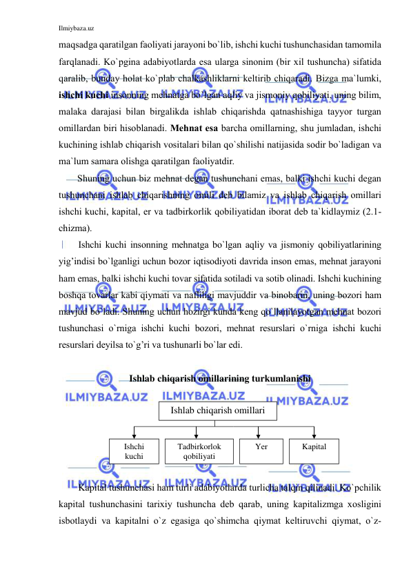 Ilmiybaza.uz 
 
maqsadga qaratilgan faoliyati jarayoni bo`lib, ishchi kuchi tushunchasidan tamomila 
farqlanadi. Ko`pgina adabiyotlarda esa ularga sinonim (bir xil tushuncha) sifatida 
qaralib, bunday holat ko`plab chalkashliklarni keltirib chiqaradi. Bizga ma`lumki, 
ishchi kuchi insonning mehnatga bo`lgan aqliy va jismoniy qobiliyati, uning bilim, 
malaka darajasi bilan birgalikda ishlab chiqarishda qatnashishiga tayyor turgan 
omillardan biri hisoblanadi. Mehnat esa barcha omillarning, shu jumladan, ishchi 
kuchining ishlab chiqarish vositalari bilan qo`shilishi natijasida sodir bo`ladigan va 
ma`lum samara olishga qaratilgan faoliyatdir.  
Shuning uchun biz mehnat degan tushunchani emas, balki ishchi kuchi degan 
tushunchani ishlab chiqarishning omili deb bilamiz va ishlab chiqarish omillari 
ishchi kuchi, kapital, er va tadbirkorlik qobiliyatidan iborat deb ta`kidlaymiz (2.1-
chizma).  
Ishchi kuchi insonning mehnatga bo`lgan aqliy va jismoniy qobiliyatlarining 
yig’indisi bo`lganligi uchun bozor iqtisodiyoti davrida inson emas, mehnat jarayoni 
ham emas, balki ishchi kuchi tovar sifatida sotiladi va sotib olinadi. Ishchi kuchining 
boshqa tovarlar kabi qiymati va nafliligi mavjuddir va binobarin, uning bozori ham 
mavjud bo`ladi. Shuning uchun hozirgi kunda keng qo`llanilayotgan mehnat bozori 
tushunchasi o`rniga ishchi kuchi bozori, mehnat resurslari o`rniga ishchi kuchi 
resurslari deyilsa to`g’ri va tushunarli bo`lar edi.  
  
Ishlab chiqarish omillarining turkumlanishi 
 
Kapital tushunchasi ham turli adabiyotlarda turlicha talqin qilinadi. Ko`pchilik 
kapital tushunchasini tarixiy tushuncha deb qarab, uning kapitalizmga xosligini 
isbotlaydi va kapitalni o`z egasiga qo`shimcha qiymat keltiruvchi qiymat, o`z-
Ishlab chiqarish omillari 
Ishchi 
kuchi 
Yer 
Tadbirkorlok 
qobiliyati 
Kapital 
