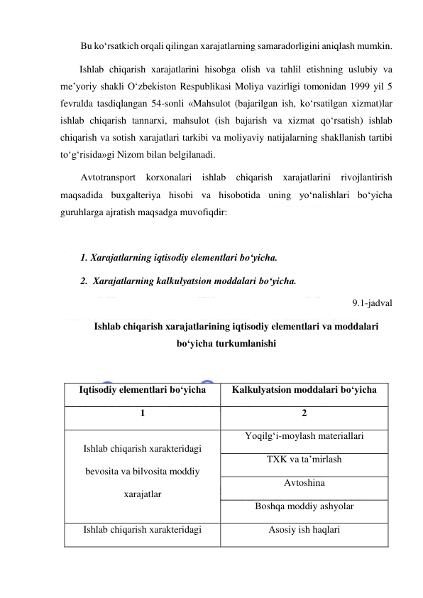  
 
Bu ko‘rsatkich orqali qilingan xarajatlarning samaradorligini aniqlash mumkin. 
Ishlab chiqarish xarajatlarini hisobga olish va tahlil etishning uslubiy va 
me’yoriy shakli O‘zbekiston Respublikasi Moliya vazirligi tomonidan 1999 yil 5 
fevralda tasdiqlangan 54-sonli «Mahsulot (bajarilgan ish, ko‘rsatilgan xizmat)lar 
ishlab chiqarish tannarxi, mahsulot (ish bajarish va xizmat qo‘rsatish) ishlab 
chiqarish va sotish xarajatlari tarkibi va moliyaviy natijalarning shakllanish tartibi 
to‘g‘risida»gi Nizom bilan belgilanadi. 
Avtotransport korxonalari ishlab chiqarish xarajatlarini rivojlantirish 
maqsadida buxgalteriya hisobi va hisobotida uning yo‘nalishlari bo‘yicha 
guruhlarga ajratish maqsadga muvofiqdir: 
 
1. Xarajatlarning iqtisodiy elementlari bo‘yicha. 
2.  Xarajatlarning kalkulyatsion moddalari bo‘yicha. 
9.1-jadval 
Ishlab chiqarish xarajatlarining iqtisodiy elementlari va moddalari 
bo‘yicha turkumlanishi 
 
Iqtisodiy elementlari bo‘yicha 
Kalkulyatsion moddalari bo‘yicha 
1 
2 
Ishlab chiqarish xarakteridagi 
bevosita va bilvosita moddiy 
xarajatlar 
Yoqilg‘i-moylash materiallari 
TXK va ta’mirlash 
Avtoshina 
Boshqa moddiy ashyolar 
Ishlab chiqarish xarakteridagi 
Asosiy ish haqlari 
