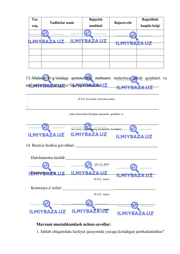  
 
Tar. 
raq. 
Tadbirlar nomi 
Bajarish 
muddati 
Bajaruvchi 
Bajarilishi 
haqida belgi 
 
 
 
 
 
 
 
 
 
 
 
 
 
 
 
 
 
 
 
 
 
 
 
 
 
 
 
 
 
 
 
13. Mehnat to‘g‘risidagi qonunchilik, mehnatni muhofaza qilish qoidalari va 
me’yorlari buzilishiga yo‘l qo‘ygan shaxslar ___________________________ 
_______________________________________________________________ 
(F.I.O. lavozimi, korxona nomi) 
_______________________________________________________________ 
(ular tomonidan buzilgan qonunlar, qoidalar va 
_______________________________________________________________ 
me’yoriy xujjatlarning moddalari, bandlari) 
 
14. Baxtsiz hodisa guvohlari _______________________________________ 
 
     Dalolatnoma tuzildi ___________________________________________ 
(yil, oy, kun) 
     Komisiya raisi _______________________________________________ 
(F.I.O., imzo) 
     Komisiya a’zolari ____________________________________________ 
(F.I.O., imzo) 
    ____________________________________________ 
(F.I.O., imzo) 
 
Mavzuni mustahkamlash uchun savollar: 
1. Ishlab chiqarishda faoliyat jarayonida yuzaga keladigan jarohatlanishlar?  
