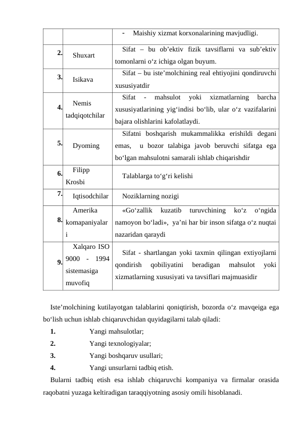 
Maishiy xizmat korxonalarining mavjudligi.
2.
Shuxart
Sifat  –  bu  ob’ektiv  fizik  tavsiflarni  va  sub’ektiv
tomonlarni o‘z ichiga olgan buyum.
3.
Isikava
Sifat – bu iste’molchining real ehtiyojini qondiruvchi
xususiyatdir
4.
Nemis
tadqiqotchilar
Sifat  -  mahsulot  yoki  xizmatlarning  barcha
xususiyatlarining yig‘indisi bo‘lib, ular o‘z vazifalarini
bajara olishlarini kafolatlaydi.
5.
Dyoming
Sifatni  boshqarish  mukammalikka  erishildi  degani
emas,   u  bozor  talabiga  javob  beruvchi  sifatga  ega
bo‘lgan mahsulotni samarali ishlab chiqarishdir
6.
Filipp
Krosbi
Talablarga to‘g‘ri kelishi
7.
Iqtisodchilar
Noziklarning nozigi
8.
Amerika
komapaniyalar
i
«Go‘zallik  kuzatib  turuvchining  ko‘z  o‘ngida
namoyon bo‘ladi»,  ya’ni har bir inson sifatga o‘z nuqtai
nazaridan qaraydi
9.
Xalqaro ISO
9000  -  1994
sistemasiga
muvofiq
Sifat - shartlangan yoki taxmin qilingan extiyojlarni
qondirish  qobiliyatini  beradigan  mahsulot  yoki
xizmatlarning xususiyati va tavsiflari majmuasidir
Iste’molchining kutilayotgan talablarini qoniqtirish, bozorda o‘z mavqeiga ega
bo‘lish uchun ishlab chiqaruvchidan quyidagilarni talab qiladi:
1.
Yangi mahsulotlar;
2.
Yangi texnologiyalar;
3.
Yangi boshqaruv usullari;
4.
Yangi unsurlarni tadbiq etish.
Bularni  tadbiq  etish  esa  ishlab  chiqaruvchi  kompaniya  va  firmalar  orasida
raqobatni yuzaga keltiradigan taraqqiyotning asosiy omili hisoblanadi.

