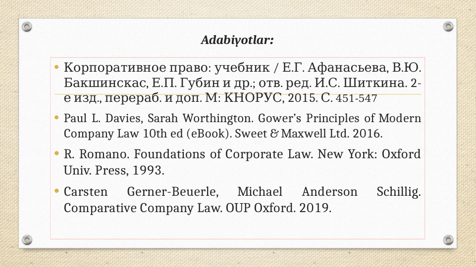 Adabiyotlar:
•
 
: 
 / . . 
, .
. 
Корпоративное право учебник
Е Г Афанасьева В Ю
, .
. 
  
.; 
. 
. 
. . 
. 2-
Бакшинскас Е П Губин и др отв ред И С Шиткина
 
., 
.  
. 
: 
е изд перераб и доп М КНОРУС, 2015. .
С  451-547
• Paul L. Davies, Sarah Worthington. Gower’s Principles of Modern 
Company Law 10th ed (eBook). Sweet & Maxwell Ltd. 2016. 
• R. Romano. Foundations of Corporate Law. New York: Oxford 
Univ. Press, 1993.
• Carsten 
Gerner-Beuerle, 
Michael 
Anderson 
Schillig. 
Comparative Company Law. OUP Oxford. 2019.
