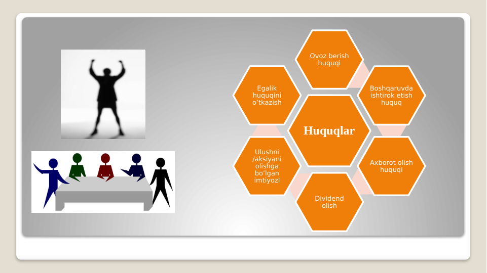 Huquqlar
Ovoz berish 
huquqi
Boshqaruvda 
ishtirok etish 
huquq
Axborot olish 
huquqi
Dividend 
olish
Ulushni 
/aksiyani 
olishga 
bo’lgan 
imtiyozl
Egalik 
huquqini 
o’tkazish
