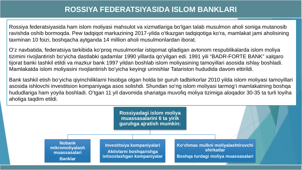 Rossiyadagi islom moliya 
muassasalarini 6 ta yirik 
guruhga ajratish mumkin:
Nobank 
mikromoliyalash 
muassasalari
Banklar
Investitsiya kompaniyalari
Aktivlarni boshqarishga 
ixtisoslashgan kompaniyalar
Ko‘chmas mulkni moliyalashtiruvchi 
shirkatlar
Boshqa turdagi moliya muassasalari
Rossiya federatsiyasida ham islom moliyasi mahsulot va xizmatlariga bo‘lgan talab musulmon aholi soniga mutanosib 
ravishda oshib bormoqda. Pew tadqiqot markazining 2017-yilda o‘tkazgan tadqiqotiga ko‘ra, mamlakat jami aholisining 
taxminan 10 foizi, boshqacha aytganda 14 million aholi musulmonlardan iborat. 
O‘z navbatida, federatsiya tarkibida ko‘proq musulmonlar istiqomat qiladigan avtonom respublikalarda islom moliya 
tizimini rivojlantirish bo‘yicha dastlabki qadamlar 1990 yillarda qo‘yilgan edi. 1991 yili “BАDR-FORTE BАNK” xalqaro 
tijorat banki tashkil etildi va mazkur bank 1997 yildan boshlab islom moliyasining tamoyillari asosida ishlay boshladi. 
Mamlakatda islom moliyasini rivojlantirish bo‘yicha keyingi urinishlar Tatariston hududida davom ettirildi.
Bank tashkil etish bo‘yicha qiyinchiliklarni hisobga olgan holda bir guruh tadbirkorlar 2010 yilda islom moliyasi tamoyillari 
asosida ishlovchi investitsion kompaniyaga asos solishdi. Shundan so‘ng islom moliyasi tarmog‘i mamlakatning boshqa 
hududlariga ham yoyila boshladi. Oʼtgan 11 yil davomida shariatga muvofiq moliya tizimiga aloqador 30-35 ta turli loyiha 
aholiga taqdim etildi.
ROSSIYA FEDERATSIYASIDA ISLOM BANKLARI

