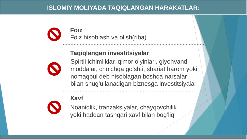 ISLOMIY MOLIYADA TAQIQLANGAN HARAKATLAR:
Foiz hisoblash va olish(riba)
Foiz
Spirtli ichimliklar, qimor o’yinlari, giyohvand 
moddalar, cho’chqa go’shti, shariat harom yoki 
nomaqbul deb hisoblagan boshqa narsalar 
bilan shug’ullanadigan biznesga investitsiyalar
Taqiqlangan investitsiyalar
Noaniqlik, tranzaksiyalar, chayqovchilik 
yoki haddan tashqari xavf bilan bog’liq
Xavf
