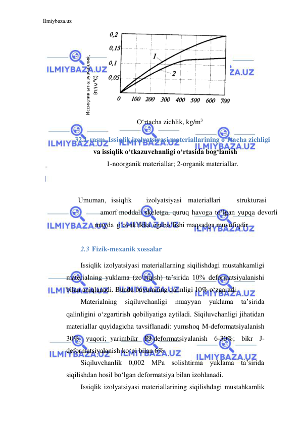 Ilmiybaza.uz 
 
 
O‘rtacha zichlik, kg/m3 
32.1-rasm. Issiqlik izolyatsiyasi materiallarining o‘rtacha zichligi 
va issiqlik o‘tkazuvchanligi o‘rtasida bog‘lanish 
1-noorganik materiallar; 2-organik materiallar. 
 
 
Umuman, issiqlik 
izolyatsiyasi materiallari 
strukturasi
 
amorf moddali skeletga, quruq havoga to‘lgan yupqa devorli 
mayda g‘ovaklikka ega bo‘lishi maqsadga muvofiqdir. 
 
2.3 Fizik-mexanik xossalar 
Issiqlik izolyatsiyasi materiallarning siqilishdagi mustahkamligi 
materialning yuklama (zo‘riqish) ta’sirida 10% deformatsiyalanishi 
bilan aniqlanadi. Bunda buyumning qalinligi 10% o‘zgaradi. 
Materialning 
siqiluvchanligi 
muayyan 
yuklama 
ta’sirida 
qalinligini o‘zgartirish qobiliyatiga aytiladi. Siqiluvchanligi jihatidan 
materiallar quyidagicha tavsiflanadi: yumshoq M-deformatsiyalanish 
30% yuqori; yarimbikr PJ-deformatsiyalanish 6-30%; bikr J-
deformatsiyalanish ko‘pi bilan 6%. 
Siqiluvchanlik 0,002 MPa solishtirma yuklama ta’sirida 
siqilishdan hosil bo‘lgan deformatsiya bilan izohlanadi. 
Issiqlik izolyatsiyasi materiallarining siqilishdagi mustahkamlik 
Иссиқлик ытказувчанлик, 
Вт(м.0С) 
