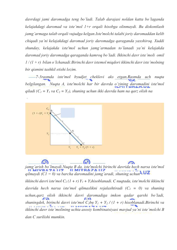  
 
davrdagi jami daromadga teng bo’ladi. Talab darajasi noldan katta bo’laganda 
kelajakdagi daromad va iste’mol 1+r orqali hisobga olinmaydi. Bu diskontlash 
jamg’armaga talab orqali vujudga kelgan.Iste'molchi talabi joriy daromaddan kelib 
chiqadi ya’ni kelajakdagi daromad joriy daromadga qaraganda yaxshiroq. Xuddi 
shunday, kelajakda iste'mol uchun jamg’armadan to’lanadi ya’ni kelajakda 
daromad joriy daromadga qaraganda kamroq bo’ladi. Ikkinchi davr iste’moli  omil 
1 / (1 + r)  bilan o’lchanadi:Birinchi davr istemol miqdori ikkinchi davr iste’molning 
bir qismini tashkil etishi lozim. 
7-3rasmda iste'mol byudjet cheklovi aks etgan.Rasmda uch nuqta 
belgilangan.  Nuqta A, iste'molchi har bir davrda o’zining daromadini iste'mol 
qiladi (C1 = Y1 va C2 = Y2), shuning uchun ikki davrda ham na qarz olish na 
 
 
 
jamg’arish bo’lmaydi.Nuqta B da, iste'molchi birinchi davrida hech narsa iste'mol 
qilmaydi (C1 = 0) va barcha daromadini jamg’aradi, shuning uchun  
ikkinchi davri iste'mol C2 (1 + r) Y1 + Y2hisoblanadi. C nuqtada, iste'molchi ikkinchi 
davrida hech narsa iste'mol qilmaslikni rejalashtiradi (C2 = 0) va shuning 
uchun,qarz olish ikkinchi davri daromadiga imkon qadar qarshi bo’ladi, 
shuningdek, birinchi davri iste'mol C1bu Y1 + Y2 / (1 + r) hisoblanadi.Birinchi va 
ikkinchi davr iste’molining uchta asosiy kombinatsiyasi mavjud ya’ni iste’molchi B 
dan C surilishi mumkin. 
 
 
 
 
 
 

