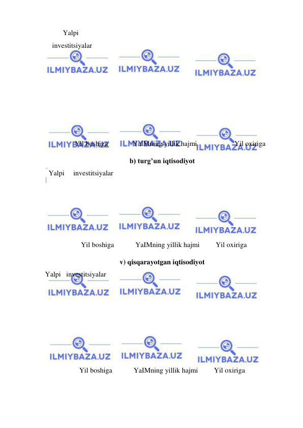  
 
           Yalpi              
     investitsiyalar 
 
 
 
 
 
 
 
         Yil boshiga              YaIMning yillik hajmi                     Yil oxiriga 
b) turg’un iqtisodiyot 
   Yalpi     investitsiyalar 
 
 
 
 
  Yil boshiga            YaIMning yillik hajmi         Yil oxiriga 
v) qisqarayotgan iqtisodiyot 
 Yalpi   investitsiyalar 
 
 
 
 
 
 
Yil boshiga            YaIMning yillik hajmi         Yil oxiriga 
 
