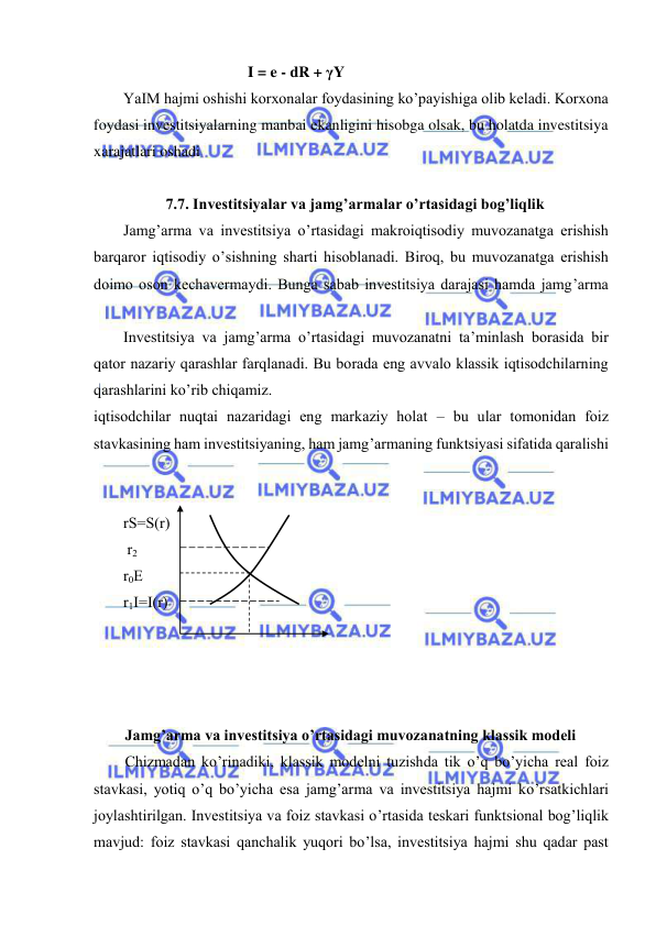  
 
                                        I = e - dR + γY 
YaIM hajmi oshishi korxonalar foydasining ko’payishiga olib keladi. Korxona 
foydasi investitsiyalarning manbai ekanligini hisobga olsak, bu holatda investitsiya 
xarajatlari oshadi 
 
           7.7. Investitsiyalar va jamg’armalar o’rtasidagi bog’liqlik 
Jamg’arma va investitsiya o’rtasidagi makroiqtisodiy muvozanatga erishish 
barqaror iqtisodiy o’sishning sharti hisoblanadi. Biroq, bu muvozanatga erishish 
doimo oson kechavermaydi. Bunga sabab investitsiya darajasi hamda jamg’arma 
Investitsiya va jamg’arma o’rtasidagi muvozanatni ta’minlash borasida bir 
qator nazariy qarashlar farqlanadi. Bu borada eng avvalo klassik iqtisodchilarning 
qarashlarini ko’rib chiqamiz. 
iqtisodchilar nuqtai nazaridagi eng markaziy holat – bu ular tomonidan foiz 
stavkasining ham investitsiyaning, ham jamg’armaning funktsiyasi sifatida qaralishi 
 
rS=S(r) 
 r2 
r0E                      
r1I=I(r) 
 
          
 
 
 
 
 
 
 
 
 
 
Jamg’arma va investitsiya o’rtasidagi muvozanatning klassik modeli 
Chizmadan ko’rinadiki, klassik modelni tuzishda tik o’q bo’yicha real foiz 
stavkasi, yotiq o’q bo’yicha esa jamg’arma va investitsiya hajmi ko’rsatkichlari 
joylashtirilgan. Investitsiya va foiz stavkasi o’rtasida teskari funktsional bog’liqlik 
mavjud: foiz stavkasi qanchalik yuqori bo’lsa, investitsiya hajmi shu qadar past 
