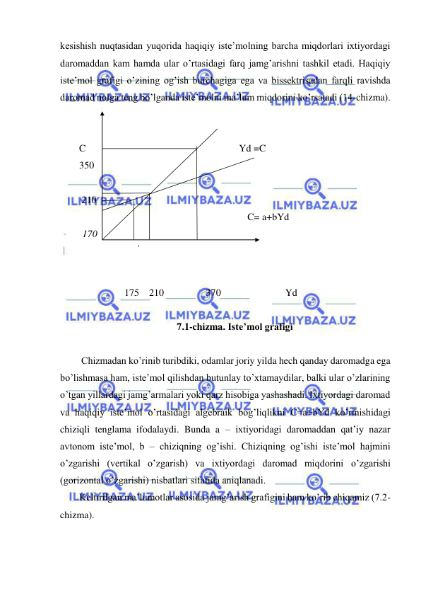 
 
kesishish nuqtasidan yuqorida haqiqiy iste’molning barcha miqdorlari ixtiyordagi 
daromaddan kam hamda ular o’rtasidagi farq jamg’arishni tashkil etadi. Haqiqiy 
iste’mol grafigi o’zining og’ish burchagiga ega va bissektrisadan farqli ravishda 
daromad nolga teng bo’lganda iste’molni ma’lum miqdorini ko’rsatadi (14-chizma). 
  
 
C                                                              Yd =C                   
350                                     
                               
 210  
                                                                    C= a+bYd  
         170                                           
                                                                  
                         
                          175    210                 370                          Yd 
 
7.1-chizma. Iste’mol grafigi 
 
Chizmadan ko’rinib turibdiki, odamlar joriy yilda hech qanday daromadga ega 
bo’lishmasa ham, iste’mol qilishdan butunlay to’xtamaydilar, balki ular o’zlarining 
o’tgan yillardagi jamg’armalari yoki qarz hisobiga yashashadi. Ixtiyordagi daromad 
va haqiqiy iste’mol o’rtasidagi algebraik bog’liqlikni C=a+bYd ko’rinishidagi 
chiziqli tenglama ifodalaydi. Bunda a – ixtiyoridagi daromaddan qat’iy nazar 
avtonom iste’mol, b – chiziqning og’ishi. Chiziqning og’ishi iste’mol hajmini 
o’zgarishi (vertikal o’zgarish) va ixtiyordagi daromad miqdorini o’zgarishi 
(gorizontal o’zgarishi) nisbatlari sifatida aniqlanadi.  
Keltirilgan ma’lumotlar asosida jamg’arish grafigini ham ko’rib chiqamiz (7.2-
chizma). 
 
 
 

