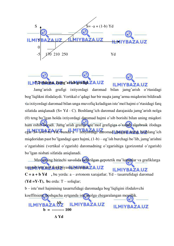  
 
 
  S                                                S= -a + (1-b) Yd 
     
     5    
     0                                                            
    -5     170  210  250                                          Yd 
                                    
 
 
  7.2-chizma. Jamg’arish grafigi 
Jamg’arish grafigi ixtiyordagi daromad bilan jamg’arish o’rtasidagi 
bog’liqlikni ifodalaydi. Vertikal o’qdagi har bir nuqta jamg’arma miqdorini bildiradi 
va ixtiyordagi daromad bilan unga muvofiq keladigan iste’mol hajmi o’rtasidagi farq 
sifatida aniqlanadi (S= Yd - C). Boshlang’ich daromad darajasida jamg’arish nolga 
(0) teng bo’lgan holda ixtiyordagi daromad hajmi o’sib borishi bilan uning miqdori 
ham oshib boradi. Jamg’arish grafigi iste’mol grafigiga o’xshab algebraik ifodaga 
ega: S=-a+(1-b) Yd, bunda a – ixtiyordagi daromad darajasi uning boshlang’ich 
miqdoridan past bo’lgandagi qarz hajmi, (1-b) – og’ish burchagi bo’lib, jamg’arishni 
o’zgarishini (vertikal o’zgarish) daromadning o’zgarishiga (gorizontal o’zgarish) 
bo’lgan nisbati sifatida aniqlanadi. 
 Mavzuning birinchi savolida keltirilgan gepotetik ma’lumotlar va grafiklarga 
tayanib iste’mol funktsiyasini yozamiz: 
C = a + b Yd    , bu yerda: a – avtonom xarajatlar; Yd – tasarrufidagi daromad   
(Yd =Y-T),  bu erda: T – soliqlar; 
b – iste’mol hajmining tasarrufidagi daromadga bog’liqligini ifodalovchi 
koeffitsient, boshqacha aytganda iste’molga chegaralangan moyillik. 
                               ΔS 
                  b  =  --------- 100   
                             Δ Yd 
