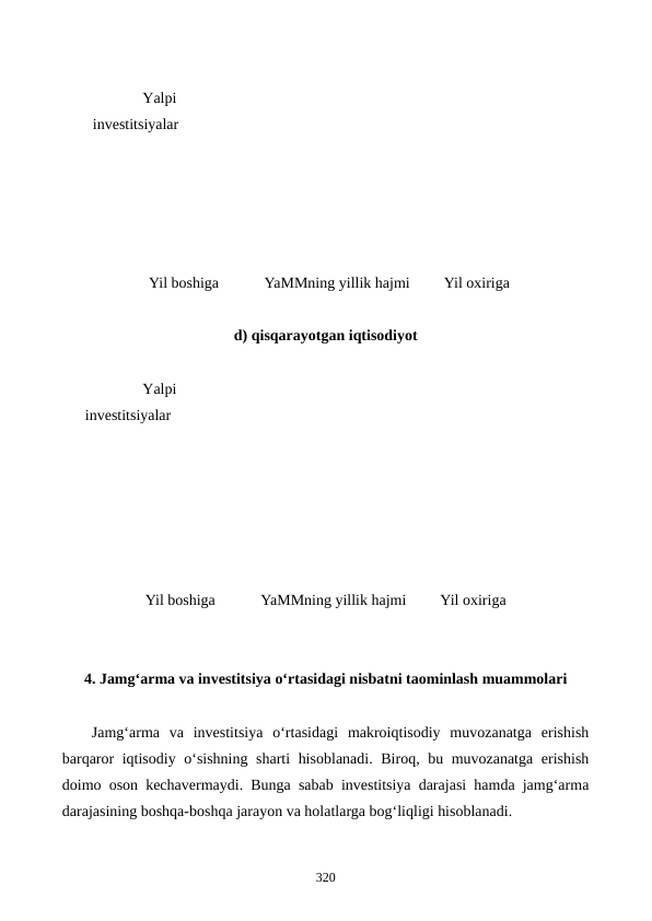                      Yalpi
        investitsiyalar
  Yil boshiga            YaMMning yillik hajmi         Yil oxiriga
d) qisqarayotgan iqtisodiyot
                     Yalpi
      investitsiyalar
  
Yil boshiga            YaMMning yillik hajmi         Yil oxiriga
4. Jamg‘arma va investitsiya o‘rtasidagi nisbatni taominlash muammolari
Jamg‘arma  va  investitsiya  o‘rtasidagi  makroiqtisodiy  muvozanatga  erishish
barqaror iqtisodiy o‘sishning sharti hisoblanadi. Biroq, bu muvozanatga erishish
doimo oson kechavermaydi. Bunga sabab investitsiya darajasi hamda jamg‘arma
darajasining boshqa-boshqa jarayon va holatlarga bog‘liqligi hisoblanadi.
320
