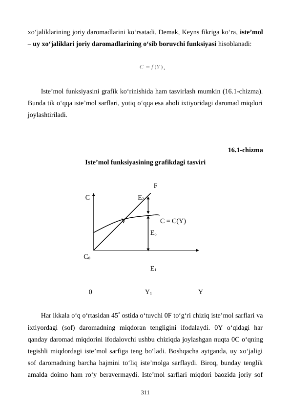 xo‘jaliklarining joriy daromadlarini ko‘rsatadi. Demak, Keyns fikriga ko‘ra, iste’mol
– uy xo‘jaliklari joriy daromadlarining o‘sib boruvchi funksiyasi hisoblanadi:
.
Iste’mol funksiyasini grafik ko‘rinishida ham tasvirlash mumkin (16.1-chizma).
Bunda tik o‘qqa iste’mol sarflari, yotiq o‘qqa esa aholi ixtiyoridagi daromad miqdori
joylashtiriladi. 
16.1-chizma
Iste’mol funksiyasining grafikdagi tasviri
                                                                  F
                          C                            E2        
                                  
                                               V                    C = C(Y)
                                                                E0
                                     
                         C0
                                                                E1
                                                                
                            0                               Y1                            Y
Har ikkala o‘q o‘rtasidan 45 ostida o‘tuvchi 0F to‘g‘ri chiziq iste’mol sarflari va
ixtiyordagi  (sof)  daromadning  miqdoran  tengligini  ifodalaydi.  0Y  o‘qidagi  har
qanday daromad miqdorini ifodalovchi ushbu chiziqda joylashgan nuqta 0C o‘qning
tegishli miqdordagi iste’mol sarfiga teng bo‘ladi. Boshqacha aytganda, uy xo‘jaligi
sof daromadning barcha hajmini to‘liq iste’molga sarflaydi. Biroq, bunday tenglik
amalda doimo ham ro‘y beravermaydi. Iste’mol sarflari miqdori baozida joriy sof
311

