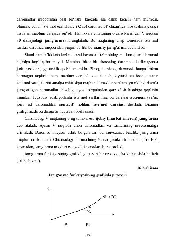 daromadlar  miqdoridan  past  bo‘lishi,  baozida  esa  oshib  ketishi  ham  mumkin.
Shuning uchun iste’mol egri chizig‘i C sof daromad 0F chizig‘iga mos tushmay, unga
nisbatan maolum darajada og‘adi. Har ikkala chiziqning o‘zaro kesishgan V nuqtasi
«0  darajadagi  jamg‘arma»ni  anglatadi.  Bu  nuqtaning  chap  tomonida  iste’mol
sarflari daromad miqdoridan yuqori bo‘lib, bu manfiy jamg‘arma deb ataladi.
Shuni ham ta’kidlash lozimki, real hayotda iste’molning ma’lum qismi daromad
hajmiga bog‘liq bo‘lmaydi. Masalan, biron-bir shaxsning daromadi kutilmaganda
juda past darajaga tushib qolishi mumkin. Biroq, bu shaxs, daromadi bunga imkon
bermagan taqdirda ham, maolum darajada ovqatlanish, kiyinish va boshqa zarur
iste’mol xarajatlarini amalga oshirishga majbur. U mazkur sarflarni yo oldingi davrda
jamg‘arilgan daromadlari hisobiga, yoki o‘zgalardan qarz olish hisobiga qoplashi
mumkin. Iqtisodiy adabiyotlarda iste’mol sarflarining bu darajasi  avtonom (ya’ni,
joriy  sof  daromaddan  mustaqil)  holdagi  iste’mol  darajasi deyiladi.  Bizning
grafigimizda bu daraja S0 nuqtadan boshlanadi.
Chizmadagi V nuqtaning o‘ng tomoni esa ijobiy (musbat ishorali) jamg‘arma
deb  ataladi.  Aynan  V  nuqtada  aholi  daromadlari  va  sarflarining  muvozanatiga
erishiladi. Daromad miqdori oshib borgan sari bu muvozanat buzilib, jamg‘arma
miqdori ortib boradi. Chizmadagi daromadning Y1 darajasida iste’mol miqdori E1E0
kesmadan, jamg‘arma miqdori esa ye0E2 kesmadan iborat bo‘ladi.
Jamg‘arma funksiyasining grafikdagi tasviri bir oz o‘zgacha ko‘rinishda bo‘ladi
(16.2-chizma). 
  16.2-chizma
Jamg‘arma funksiyasining grafikdagi tasviri
                      S
                                                                             S=S(Y)
                                                            E0   
                                                      
                                       B                  E2   
312
