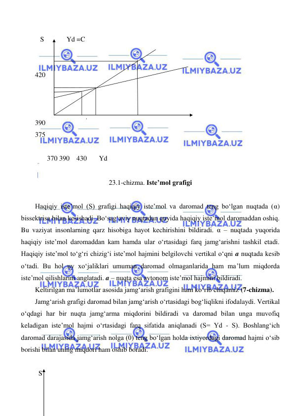  
 
 
   S             Yd =C      
 
 
420                      
             
 
 
390          
375                           
             
       370 390    430       Yd 
 
23.1-chizma. Iste’mol grafigi 
 
Haqiqiy iste’mol (S) grafigi haqiqiy iste’mol va daromad teng boʻlgan nuqtada (α) 
bissektrisa bilan kesishadi. Boʻsagʻaviy nuqtadan quyida haqiqiy iste’mol daromaddan oshiq. 
Bu vaziyat insonlarning qarz hisobiga hayot kechirishini bildiradi. α – nuqtada yuqorida 
haqiqiy iste’mol daromaddan kam hamda ular oʻrtasidagi farq jamgʻarishni tashkil etadi. 
Haqiqiy iste’mol toʻgʻri chizigʻi iste’mol hajmini belgilovchi vertikal oʻqni a nuqtada kesib 
oʻtadi. Bu hol uy xoʻjaliklari umuman daromad olmaganlarida ham ma’lum miqdorda 
iste’mol qilishlarini anglatadi. a – nuqta esa avtonom iste’mol hajmini bildiradi. 
Keltirilgan ma’lumotlar asosida jamgʻarish grafigini ham koʻrib chiqamiz (7-chizma). 
Jamgʻarish grafigi daromad bilan jamgʻarish oʻrtasidagi bogʻliqlikni ifodalaydi. Vertikal 
oʻqdagi har bir nuqta jamgʻarma miqdorini bildiradi va daromad bilan unga muvofiq 
keladigan iste’mol hajmi oʻrtasidagi farq sifatida aniqlanadi (S= Yd - S). Boshlangʻich 
daromad darajasida jamgʻarish nolga (0) teng boʻlgan holda ixtiyordagi daromad hajmi oʻsib 
borishi bilan uning miqdori ham oshib boradi. 
 
  S 
 
