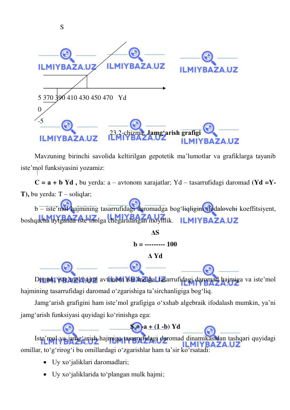  
 
               S 
 
 
 
 
 
  5 370 390 410 430 450 470   Yd 
  0    
  -5          
23.2-chizma. Jamgʻarish grafigi 
 
Mavzuning birinchi savolida keltirilgan gepotetik ma’lumotlar va grafiklarga tayanib 
iste’mol funksiyasini yozamiz: 
C = a + b Yd , bu yerda: a – avtonom xarajatlar; Yd – tasarrufidagi daromad (Yd =Y-
T), bu yerda: T – soliqlar; 
b – iste’mol hajmining tasarrufidagi daromadga bogʻliqligini ifodalovchi koeffitsiyent, 
boshqacha aytganda iste’molga chegaralangan moyillik. 
ΔS 
b = --------- 100 
Δ Yd 
 
Demak, iste’mol hajmi avtonom iste’molga, tasarrufidagi daromad hajmiga va iste’mol 
hajmining tasarrufidagi daromad oʻzgarishiga ta’sirchanligiga bogʻliq.  
Jamgʻarish grafigini ham iste’mol grafigiga oʻxshab algebraik ifodalash mumkin, ya’ni 
jamgʻarish funksiyasi quyidagi koʻrinishga ega: 
S = -a + (1 -b) Yd 
Iste’mol va jamgʻarish hajmiga tasarrufidagi daromad dinamikasidan tashqari quyidagi 
omillar, toʻgʻrirogʻi bu omillardagi oʻzgarishlar ham ta’sir koʻrsatadi: 
 Uy xoʻjaliklari daromadlari; 
 Uy xoʻjaliklarida toʻplangan mulk hajmi; 
