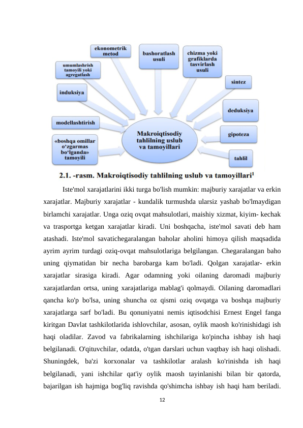           Iste'mol xarajatlarini ikki turga bo'lish mumkin: majburiy xarajatlar va erkin
xarajatlar. Majburiy xarajatlar - kundalik turmushda ularsiz yashab bo'lmaydigan
birlamchi xarajatlar. Unga oziq ovqat mahsulotlari, maishiy xizmat, kiyim- kechak
va trasportga ketgan xarajatlar kiradi. Uni boshqacha, iste'mol savati deb ham
atashadi. Iste'mol savatichegaralangan baholar aholini himoya qilish maqsadida
ayrim ayrim turdagi oziq-ovqat mahsulotlariga belgilangan. Chegaralangan baho
uning  qiymatidan  bir  necha  barobarga  kam  bo'ladi.  Qolgan  xarajatlar-  erkin
xarajatlar  sirasiga  kiradi.  Agar  odamning  yoki  oilaning  daromadi  majburiy
xarajatlardan ortsa, uning xarajatlariga mablag'i qolmaydi. Oilaning daromadlari
qancha ko'p bo'lsa, uning shuncha oz qismi oziq ovqatga va boshqa majburiy
xarajatlarga sarf bo'ladi. Bu qonuniyatni nemis iqtisodchisi Ernest Engel fanga
kiritgan Davlat tashkilotlarida ishlovchilar, asosan, oylik maosh ko'rinishidagi ish
haqi  oladilar.  Zavod  va  fabrikalarning  ishchilariga  ko'pincha  ishbay  ish  haqi
belgilanadi. O'qituvchilar, odatda, o'tgan darslari uchun vaqtbay ish haqi olishadi.
Shuningdek,  ba'zi  korxonalar  va  tashkilotlar  aralash  ko'rinishda  ish  haqi
belgilanadi,  yani  ishchilar  qat'iy  oylik  maosh  tayinlanishi  bilan  bir  qatorda,
bajarilgan ish hajmiga bog'liq ravishda qo'shimcha ishbay ish haqi ham beriladi.
12

