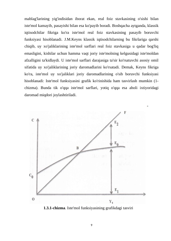 mablag'larining  yig'indisidan  iborat  ekan,  real  foiz  stavkasining  o'sishi  bilan
iste'mol kamayib, pasayishi bilan esa ko'payib boradi. Boshqacha aytganda, klassik
iqtisodchilar  fikriga  ko'ra  iste'mol  real  foiz  stavkasining  pasayib  boruvchi
funksiyasi hisoblanadi. J.M.Keyns klassik iqtisodchilarning bu fikrlariga qarshi
chiqib, uy xo'jaliklarining iste'mol sarflari real foiz stavkasiga u qadar bog'liq
emasligini, kishilar uchun hamma vaqt joriy iste'molning kelgusidagi iste'moldan
afzalligini ta'kidlaydi. U iste'mol sarflari darajasiga ta'sir ko'rsatuvchi asosiy omil
sifatida uy xo'jaliklarining joriy daromadlarini ko'rsatadi. Demak, Keyns fikriga
ko'ra,  iste'mol  uy  xo'jaliklari  joriy  daromadlarining  o'sib  boruvchi  funksiyasi
hisoblanadi: Iste'mol funksiyasini grafik ko'rinishida ham tasvirlash mumkin (1-
chizma).  Bunda  tik  o'qqa  iste'mol  sarflari,  yotiq  o'qqa  esa  aholi  ixtiyoridagi
daromad miqdori joylashtiriladi.
                   1.3.1-chizma. Iste'mol funksiyasining grafikdagi tasviri
9

