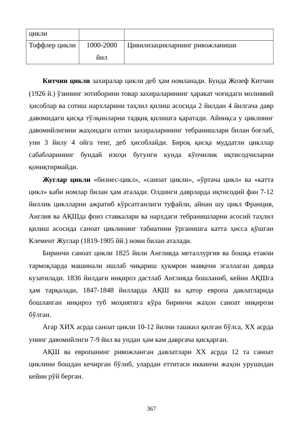 цикли
Тоффлер цикли
1000-2000
йил
Цивилизацияларнинг ривожланиши
Китчин цикли захиралар цикли деб ҳам номланади. Бунда Жозеф Китчин
(1926 й.) ўзининг эoтиборини товар захираларининг ҳаракат чоғидаги молиявий
ҳисоблар ва сотиш нархларини таҳлил қилиш асосида 2 йилдан 4 йилгача давр
давомидаги қисқа тўлқинларни тадқиқ қилишга қаратади. Айниқса у циклнинг
давомийлигини жаҳондаги олтин захираларининг тебранишлари билан боғлаб,
уни  3  йилу  4  ойга  тенг,  деб  ҳисоблайди.  Бироқ  қисқа  муддатли  цикллар
сабабларининг  бундай  изоҳи  бугунги  кунда  кўпчилик  иқтисодчиларни
қониқтирмайди. 
Жуглар цикли «бизнес-цикл», «саноат цикли», «ўртача цикл» ва «катта
цикл» каби номлар билан ҳам аталади. Олдинги даврларда иқтисодий фан 7-12
йиллик циклларни ажратиб кўрсатганлиги туфайли, айнан шу цикл Франция,
Англия ва АҚШда фоиз ставкалари ва нархдаги тебранишларни асосий таҳлил
қилиш асосида саноат циклининг табиатини ўрганишга катта ҳисса қўшган
Клемент Жуглар (1819-1905 йй.) номи билан аталади.
Биринчи саноат цикли 1825 йили Англияда металлургия ва бошқа етакчи
тармоқларда  машинали  ишлаб  чиқариш  ҳукмрон  мавқени эгаллаган  даврда
кузатилади. 1836 йилдаги инқироз дастлаб Англияда бошланиб, кейин АҚШга
ҳам  тарқалади,  1847-1848  йилларда  АҚШ  ва  қатор  европа  давлатларида
бошланган  инқироз  туб  моҳиятига  кўра  биринчи  жаҳон  саноат  инқирози
бўлган.
Агар ХИХ асрда саноат цикли 10-12 йилни ташкил қилган бўлса, ХХ асрда
унинг давомийлиги 7-9 йил ва ундан ҳам кам давргача қисқарган.
АҚШ  ва  европанинг  ривожланган  давлатлари  ХХ  асрда  12  та  саноат
циклини бошдан кечирган бўлиб, улардан еттитаси иккинчи жаҳон урушидан
кейин рўй берган.
367
