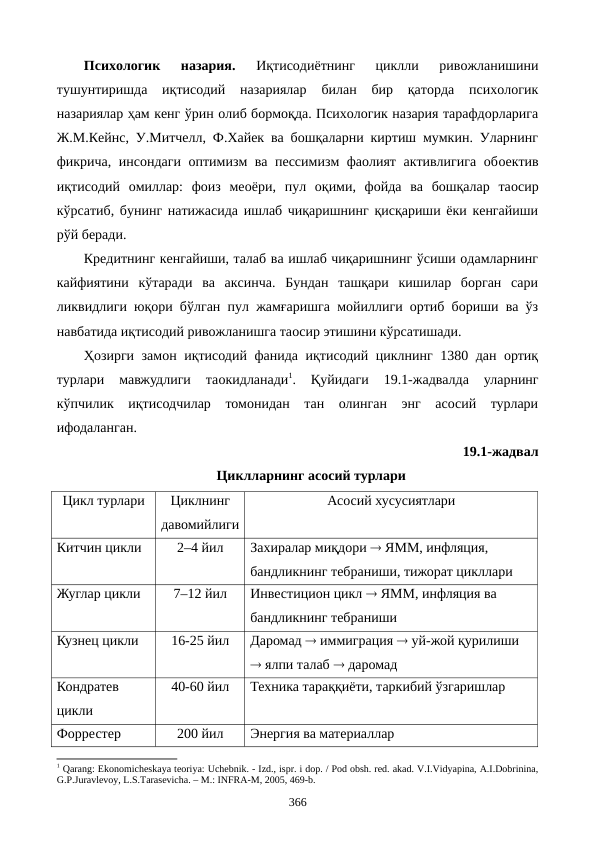 Психологик  назария. 
Иқтисодиётнинг  циклли  ривожланишини
тушунтиришда  иқтисодий  назариялар  билан  бир  қаторда  психологик
назариялар ҳам кенг ўрин олиб бормоқда. Психологик назария тарафдорларига
Ж.М.Кейнс, У.Митчелл, Ф.Хайек ва бошқаларни киртиш мумкин. Уларнинг
фикрича, инсондаги оптимизм ва пессимизм фаолият активлигига обoектив
иқтисодий  омиллар:  фоиз  меoёри,  пул  оқими,  фойда  ва  бошқалар  таoсир
кўрсатиб, бунинг натижасида ишлаб чиқаришнинг қисқариши ёки кенгайиши
рўй беради.
Кредитнинг кенгайиши, талаб ва ишлаб чиқаришнинг ўсиши одамларнинг
кайфиятини  кўтаради  ва  аксинча.  Бундан  ташқари  кишилар  борган  сари
ликвидлиги юқори бўлган пул жамғаришга мойиллиги ортиб бориши ва ўз
навбатида иқтисодий ривожланишга таoсир этишини кўрсатишади.
Ҳозирги замон иқтисодий фанида иқтисодий циклнинг 1380 дан ортиқ
турлари  мавжудлиги  таoкидланади1.  Қуйидаги  19.1-жадвалда  уларнинг
кўпчилик  иқтисодчилар  томонидан  тан  олинган  энг  асосий  турлари
ифодаланган.
19.1-жадвал 
Циклларнинг асосий турлари
Цикл турлари
Циклнинг
давомийлиги
Асосий хусусиятлари
Китчин цикли
2–4 йил
Захиралар миқдори  ЯММ, инфляция, 
бандликнинг тебраниши, тижорат цикллари 
Жуглар цикли
7–12 йил
Инвестицион цикл  ЯММ, инфляция ва 
бандликнинг тебраниши 
Кузнец цикли
16-25 йил
Даромад  иммиграция  уй-жой қурилиши 
 ялпи талаб  даромад 
Кондратев 
цикли
40-60 йил
Техника тараққиёти, таркибий ўзгаришлар
Форрестер 
200 йил
Энергия ва материаллар
1 Qarang: Ekonomichеskaya tеoriya: Uchеbnik. - Izd., ispr. i dop. / Pod obsh. rеd. akad. V.I.Vidyapina, A.I.Dobrinina,
G.P.Juravlеvoy, L.S.Tarasеvicha. – M.: INFRA-M, 2005, 469-b.
366
