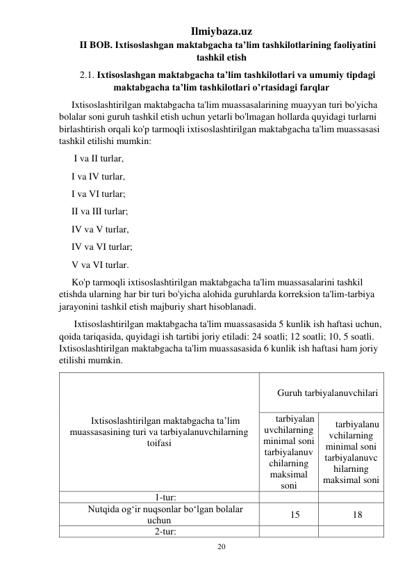 Ilmiybaza.uz 
20 
 
II BOB. Ixtisoslashgan maktabgacha ta’lim tashkilotlarining faoliyatini 
tashkil etish  
2.1. Ixtisoslashgan maktabgacha ta’lim tashkilotlari va umumiy tipdagi 
maktabgacha ta’lim tashkilotlari o’rtasidagi farqlar 
Ixtisoslashtirilgan maktabgacha ta'lim muassasalarining muayyan turi bo'yicha 
bolalar soni guruh tashkil etish uchun yetarli bo'lmagan hollarda quyidagi turlarni 
birlashtirish orqali ko'p tarmoqli ixtisoslashtirilgan maktabgacha ta'lim muassasasi 
tashkil etilishi mumkin: 
 I va II turlar,  
I va IV turlar,  
I va VI turlar;  
II va III turlar;  
IV va V turlar,  
IV va VI turlar;  
V va VI turlar.  
Ko'p tarmoqli ixtisoslashtirilgan maktabgacha ta'lim muassasalarini tashkil 
etishda ularning har bir turi bo'yicha alohida guruhlarda korreksion ta'lim-tarbiya 
jarayonini tashkil etish majburiy shart hisoblanadi.  
 Ixtisoslashtirilgan maktabgacha ta'lim muassasasida 5 kunlik ish haftasi uchun, 
qoida tariqasida, quyidagi ish tartibi joriy etiladi: 24 soatli; 12 soatli; 10, 5 soatli. 
Ixtisoslashtirilgan maktabgacha ta'lim muassasasida 6 kunlik ish haftasi ham joriy 
etilishi mumkin. 
Ixtisoslashtirilgan maktabgacha ta’lim 
muassasasining turi va tarbiyalanuvchilarning 
toifasi 
Guruh tarbiyalanuvchilari 
tarbiyalan
uvchilarning 
minimal soni 
tarbiyalanuv
chilarning 
maksimal 
soni 
tarbiyalanu
vchilarning 
minimal soni 
tarbiyalanuvc
hilarning 
maksimal soni 
1-tur: 
 
 
Nutqida og‘ir nuqsonlar bo‘lgan bolalar 
uchun 
15 
18 
2-tur: 
 
 
