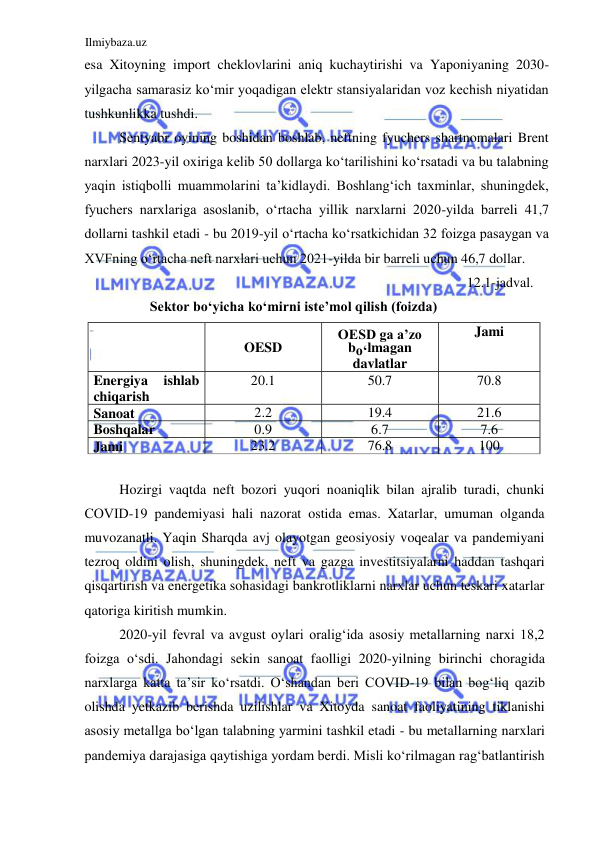 Ilmiybaza.uz 
 
esa Xitoyning import cheklovlarini aniq kuchaytirishi va Yaponiyaning 2030-
yilgacha samarasiz koʻmir yoqadigan elektr stansiyalaridan voz kechish niyatidan 
tushkunlikka tushdi.  
Sentyabr oyining boshidan boshlab, neftning fyuchers shartnomalari Brent 
narxlari 2023-yil oxiriga kelib 50 dollarga koʻtarilishini koʻrsatadi va bu talabning 
yaqin istiqbolli muammolarini ta’kidlaydi. Boshlangʻich taxminlar, shuningdek, 
fyuchers narxlariga asoslanib, oʻrtacha yillik narxlarni 2020-yilda barreli 41,7 
dollarni tashkil etadi - bu 2019-yil oʻrtacha koʻrsatkichidan 32 foizga pasaygan va 
XVFning oʻrtacha neft narxlari uchun 2021-yilda bir barreli uchun 46,7 dollar.  
12.1-jadval. 
Sektor boʻyicha koʻmirni iste’mol qilish (foizda)  
 
Hozirgi vaqtda neft bozori yuqori noaniqlik bilan ajralib turadi, chunki 
CОVID-19 pandemiyasi hali nazorat ostida emas. Xatarlar, umuman olganda 
muvozanatli. Yaqin Sharqda avj olayotgan geosiyosiy voqealar va pandemiyani 
tezroq oldini olish, shuningdek, neft va gazga investitsiyalarni haddan tashqari 
qisqartirish va energetika sohasidagi bankrotliklarni narxlar uchun teskari xatarlar 
qatoriga kiritish mumkin.  
2020-yil fevral va avgust oylari oraligʻida asosiy metallarning narxi 18,2 
foizga oʻsdi. Jahondagi sekin sanoat faolligi 2020-yilning birinchi choragida 
narxlarga katta ta’sir koʻrsatdi. Oʻshandan beri CОVID-19 bilan bogʻliq qazib 
olishda yetkazib berishda uzilishlar va Xitoyda sanoat faoliyatining tiklanishi 
asosiy metallga boʻlgan talabning yarmini tashkil etadi - bu metallarning narxlari 
pandemiya darajasiga qaytishiga yordam berdi. Misli koʻrilmagan ragʻbatlantirish 
  
  
OESD   
  
OESD ga a’zo  
b oʻ lmagan  
davlatlar   
Jami   
Energiya  ishlab  
chiqarish   
20.1   
50.7   
70.8   
Sanoat   
2.2   
19.4   
21.6   
Boshqalar   
0.9   
6.7   
7.6   
Jami   
23.2   
76.8   
100   
  
