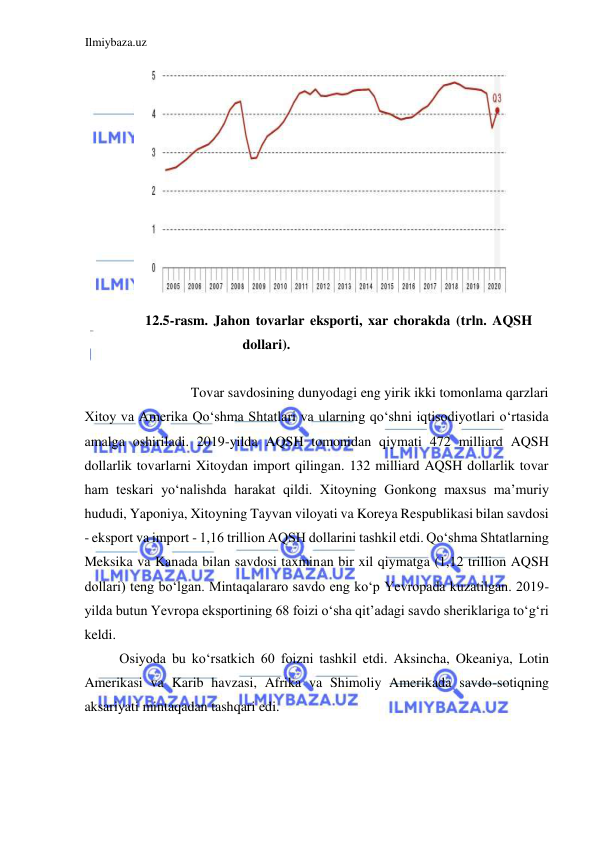 Ilmiybaza.uz 
 
  
12.5-rasm. Jahon tovarlar eksporti, xar chorakda (trln. AQSH 
dollari).  
  
Tovar savdosining dunyodagi eng yirik ikki tomonlama qarzlari  
Xitoy va Amerika Qoʻshma Shtatlari va ularning qoʻshni iqtisodiyotlari oʻrtasida 
amalga oshiriladi. 2019-yilda AQSH tomonidan qiymati 472 milliard AQSH 
dollarlik tovarlarni Xitoydan import qilingan. 132 milliard AQSH dollarlik tovar 
ham teskari yoʻnalishda harakat qildi. Xitoyning Gonkong maxsus ma’muriy 
hududi, Yaponiya, Xitoyning Tayvan viloyati va Koreya Respublikasi bilan savdosi 
- eksport va import - 1,16 trillion AQSH dollarini tashkil etdi. Qoʻshma Shtatlarning 
Meksika va Kanada bilan savdosi taxminan bir xil qiymatga (1,12 trillion AQSH 
dollari) teng boʻlgan. Mintaqalararo savdo eng koʻp Yevropada kuzatilgan. 2019-
yilda butun Yevropa eksportining 68 foizi oʻsha qit’adagi savdo sheriklariga toʻgʻri 
keldi.  
Osiyoda bu koʻrsatkich 60 foizni tashkil etdi. Aksincha, Okeaniya, Lotin 
Amerikasi va Karib havzasi, Afrika va Shimoliy Amerikada savdo-sotiqning 
aksariyati mintaqadan tashqari edi.  
  
