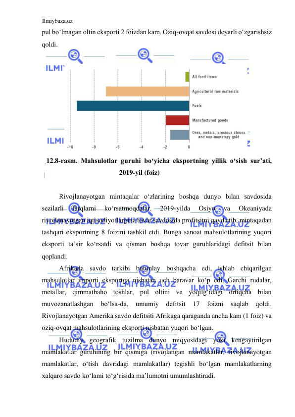 Ilmiybaza.uz 
 
pul boʻlmagan oltin eksporti 2 foizdan kam. Oziq-ovqat savdosi deyarli oʻzgarishsiz 
qoldi.  
  
  
12.8-rasm. Mahsulotlar guruhi boʻyicha eksportning yillik oʻsish sur’ati, 
2019-yil (foiz)  
  
Rivojlanayotgan mintaqalar oʻzlarining boshqa dunyo bilan savdosida 
sezilarli 
farqlarni 
koʻrsatmoqdalar. 
2019-yilda 
Osiyo 
va 
Okeaniyada 
rivojlanayotgan iqtisodiyotlargina tovar savdosida profitsitni qayd etib, mintaqadan 
tashqari eksportning 8 foizini tashkil etdi. Bunga sanoat mahsulotlarining yuqori 
eksporti ta’sir koʻrsatdi va qisman boshqa tovar guruhlaridagi defitsit bilan 
qoplandi.  
Afrikada savdo tarkibi butunlay boshqacha edi, ishlab chiqarilgan 
mahsulotlar importi eksportga nisbatan uch baravar koʻp edi. Garchi rudalar, 
metallar, qimmatbaho toshlar, pul oltini va yoqilgʻidagi ortiqcha bilan 
muvozanatlashgan 
boʻlsa-da, 
umumiy 
defitsit 
17 
foizni 
saqlab 
qoldi. 
Rivojlanayotgan Amerika savdo defitsiti Afrikaga qaraganda ancha kam (1 foiz) va 
oziq-ovqat mahsulotlarining eksporti nisbatan yuqori boʻlgan.  
Hududiy geografik tuzilma dunyo miqyosidagi yoki kengaytirilgan 
mamlakatlar guruhining bir qismiga (rivojlangan mamlakatlar, rivojlanayotgan 
mamlakatlar, oʻtish davridagi mamlakatlar) tegishli boʻlgan mamlakatlarning 
xalqaro savdo koʻlami toʻgʻrisida ma’lumotni umumlashtiradi.  
