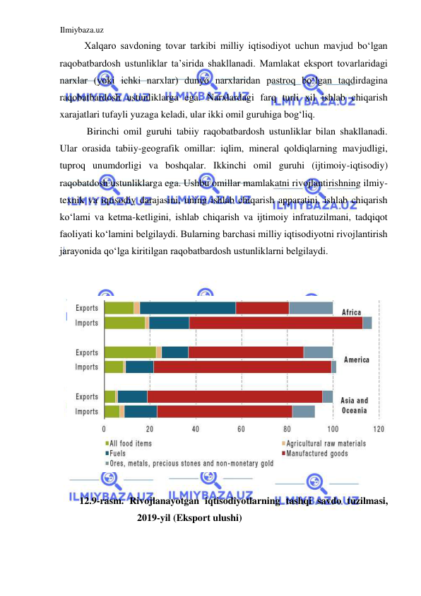 Ilmiybaza.uz 
 
Xalqaro savdoning tovar tarkibi milliy iqtisodiyot uchun mavjud boʻlgan 
raqobatbardosh ustunliklar ta’sirida shakllanadi. Mamlakat eksport tovarlaridagi 
narxlar (yoki ichki narxlar) dunyo narxlaridan pastroq boʻlgan taqdirdagina 
raqobatbardosh ustunliklarga ega. Narxlardagi farq turli xil ishlab chiqarish 
xarajatlari tufayli yuzaga keladi, ular ikki omil guruhiga bogʻliq.  
 Birinchi omil guruhi tabiiy raqobatbardosh ustunliklar bilan shakllanadi. 
Ular orasida tabiiy-geografik omillar: iqlim, mineral qoldiqlarning mavjudligi, 
tuproq unumdorligi va boshqalar. Ikkinchi omil guruhi (ijtimoiy-iqtisodiy) 
raqobatdosh ustunliklarga ega. Ushbu omillar mamlakatni rivojlantirishning ilmiy-
texnik va iqtisodiy darajasini, uning ishlab chiqarish apparatini, ishlab chiqarish 
koʻlami va ketma-ketligini, ishlab chiqarish va ijtimoiy infratuzilmani, tadqiqot 
faoliyati koʻlamini belgilaydi. Bularning barchasi milliy iqtisodiyotni rivojlantirish 
jarayonida qoʻlga kiritilgan raqobatbardosh ustunliklarni belgilaydi.  
  
  
  
  
12.9-rasm. Rivojlanayotgan iqtisodiyotlarning tashqi savdo tuzilmasi, 
2019-yil (Eksport ulushi)  
  
