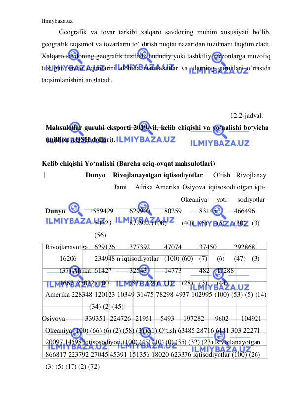 Ilmiybaza.uz 
 
Geografik va tovar tarkibi xalqaro savdoning muhim xususiyati boʻlib, 
geografik taqsimot va tovarlarni toʻldirish nuqtai nazaridan tuzilmani taqdim etadi. 
Xalqaro savdoning geografik tuzilishi hududiy yoki tashkiliy mezonlarga muvofiq 
tuzilgan savdo oqimlarini alohida mamlakatlar va ularning guruhlari oʻrtasida 
taqsimlanishini anglatadi.  
  
  
12.2-jadval. 
Mahsulotlar guruhi eksporti 2019-yil, kelib chiqishi va yoʻnalishi boʻyicha 
(million AQSH dollari).  
  
Kelib chiqishi Yoʻnalishi (Barcha oziq-ovqat mahsulotlari)  
  
Dunyo  Rivojlanayotgan iqtisodiyotlar  
Oʻtish  Rivojlanay 
 
Jami  Afrika  Amerika  Osiyova  iqtisosodi otgan iqti- 
 
Okeaniya  
yoti  
sodiyotlar  
Dunyo  
1559429  
629900  
80259  
83145  
466496 
 54323  
872922 (100)  
(40)  (5)  
(5)  
(30)  (3) 
 (56)  
Rivojlanayotga 629126  
377392  
47074  
37450  
292868 
 
16206  
234948 n iqtisodiyotlar  (100)  (60)  (7)  
(6)  
(47)  (3) 
 
(37) Afrika  61427  
32543  
14773  
482  17288 
 
1667  27032 (100)  
(53)  (24)  (1)  
(28)  (3)  
(44)  
Amerika 228348 120123 10349 31475 78298 4937 102995 (100) (53) (5) (14) 
(34) (2) (45)  
Osiyova  
339351  224726  21951  5493  
197282  
9602  
104921  
Okeaniya (100) (66) (6) (2) (58) (3) (31) Oʻtish 63485 28716 6141 303 22271 
20097 14598 iqtisosodiyoti (100) (45) (10) (0) (35) (32) (23) Rivojlanayotgan 
866817 223792 27045 45391 151356 18020 623376 iqtisodiyotlar (100) (26) 
(3) (5) (17) (2) (72)  
  
